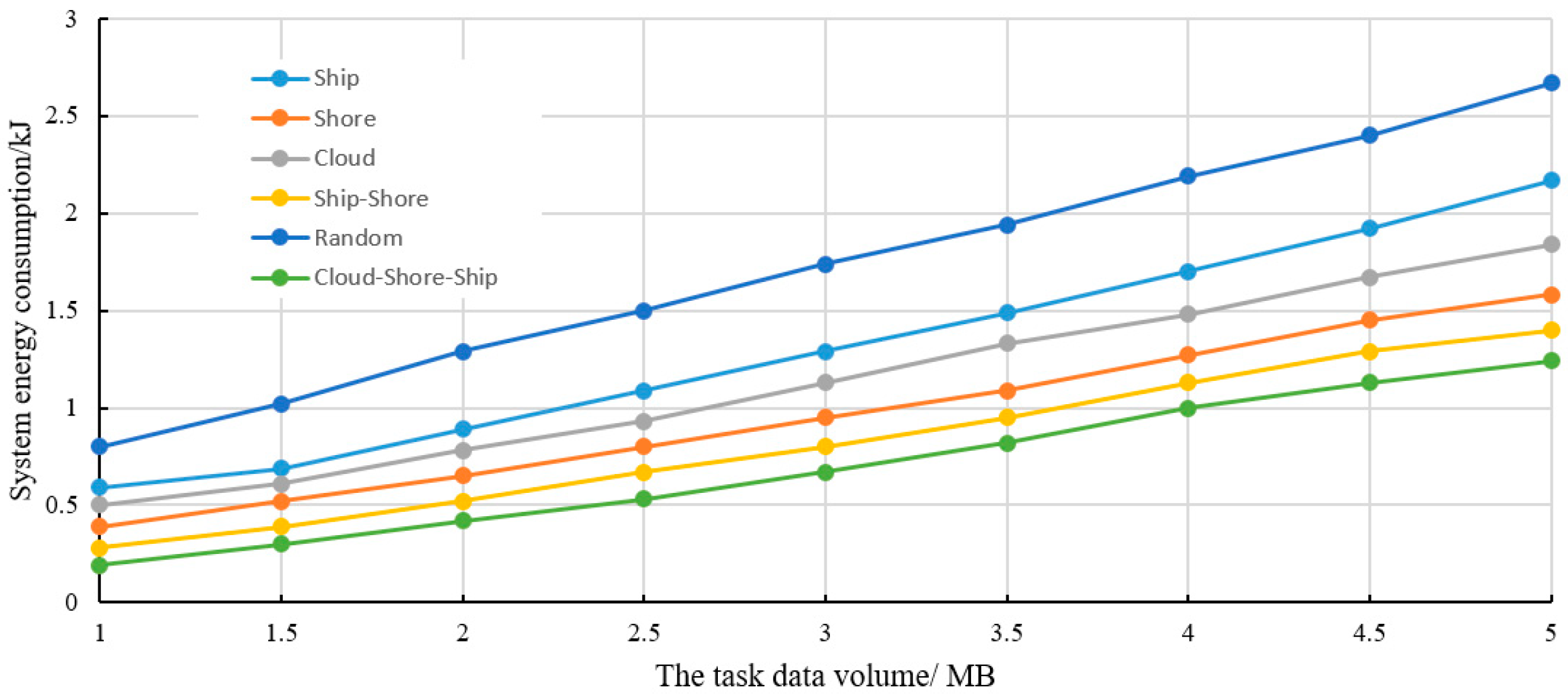 Jmse 13 00016 g012