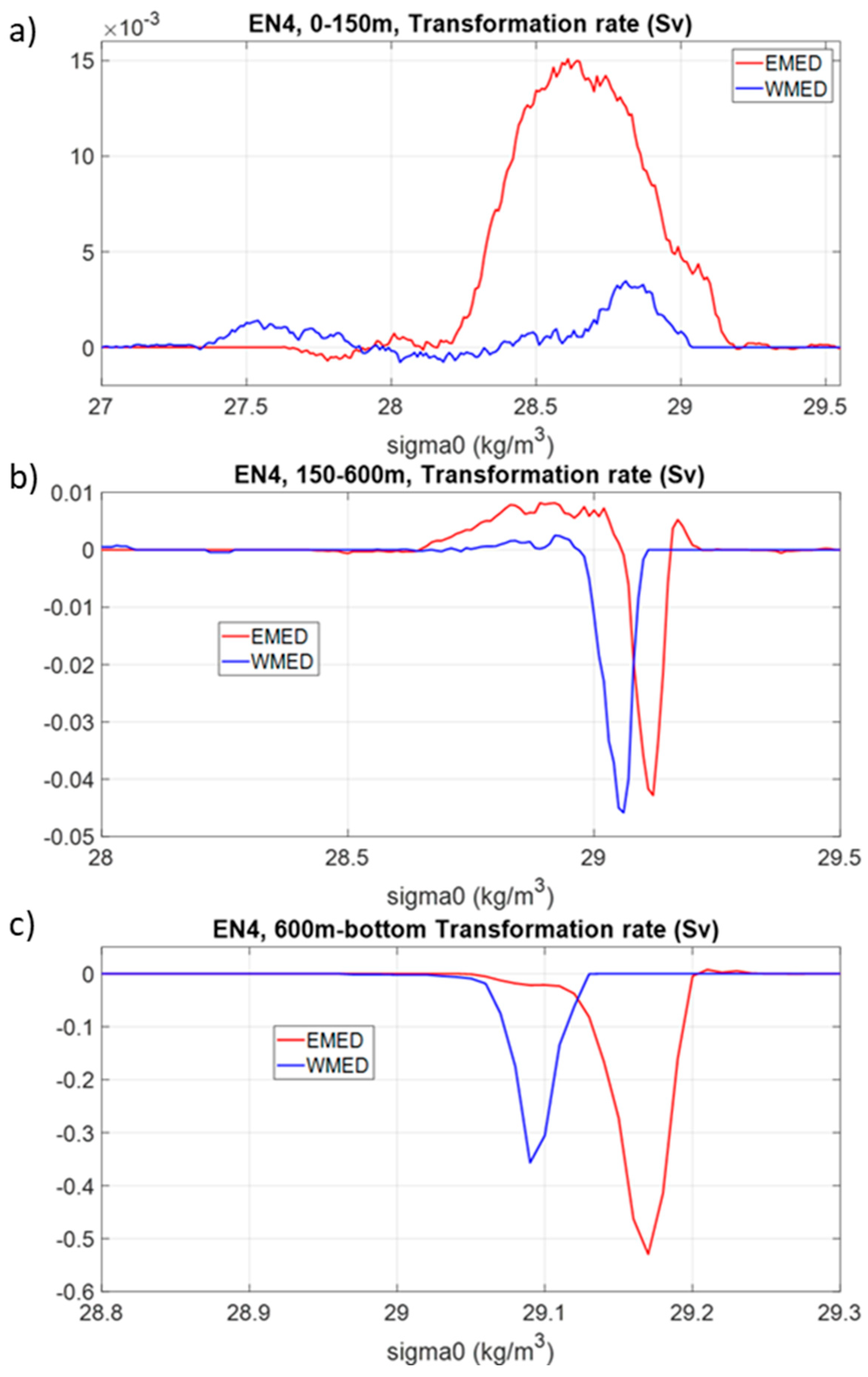 Jmse 13 00025 g010 Jmse 13 00025 g010