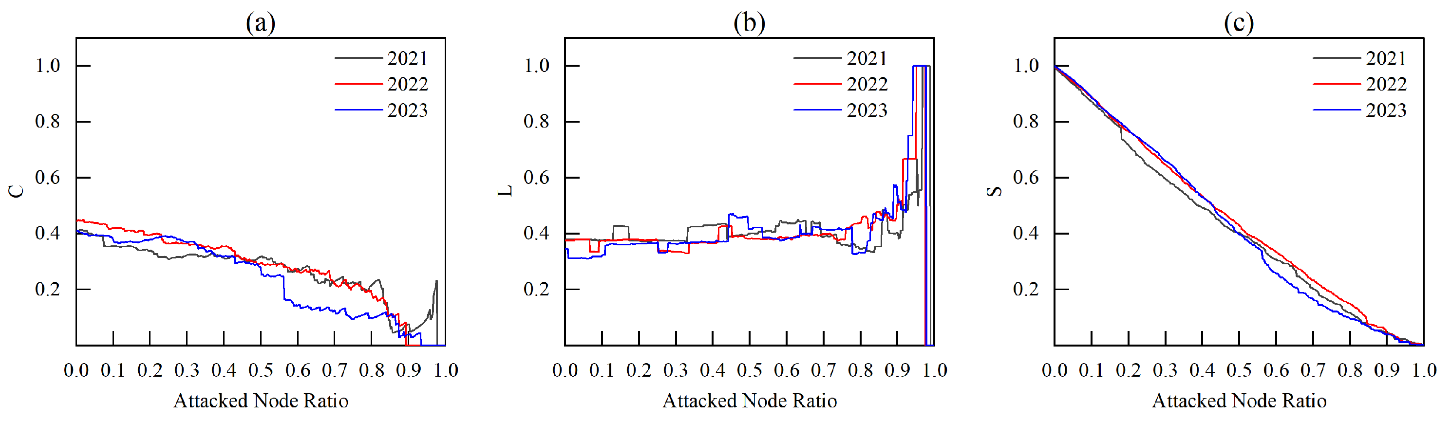 Jmse 13 00053 g006