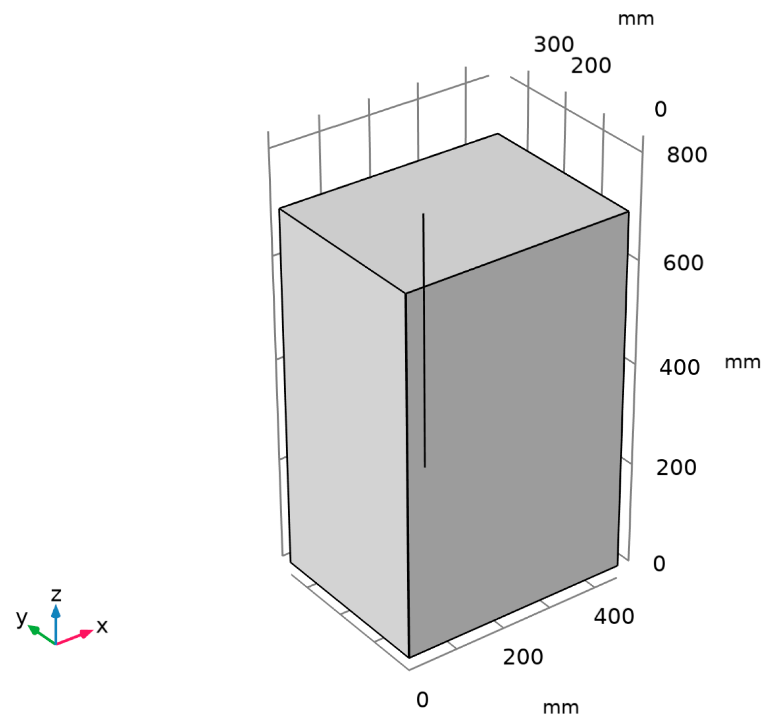 Jmse 13 00130 g002 Jmse 13 00130 g002