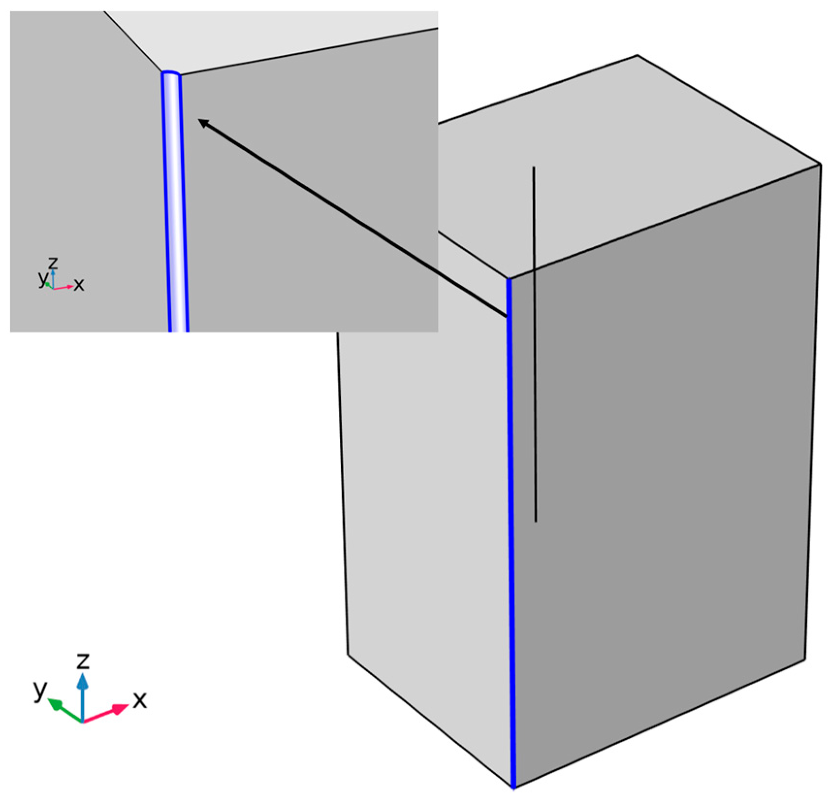 Jmse 13 00130 g004 Jmse 13 00130 g004