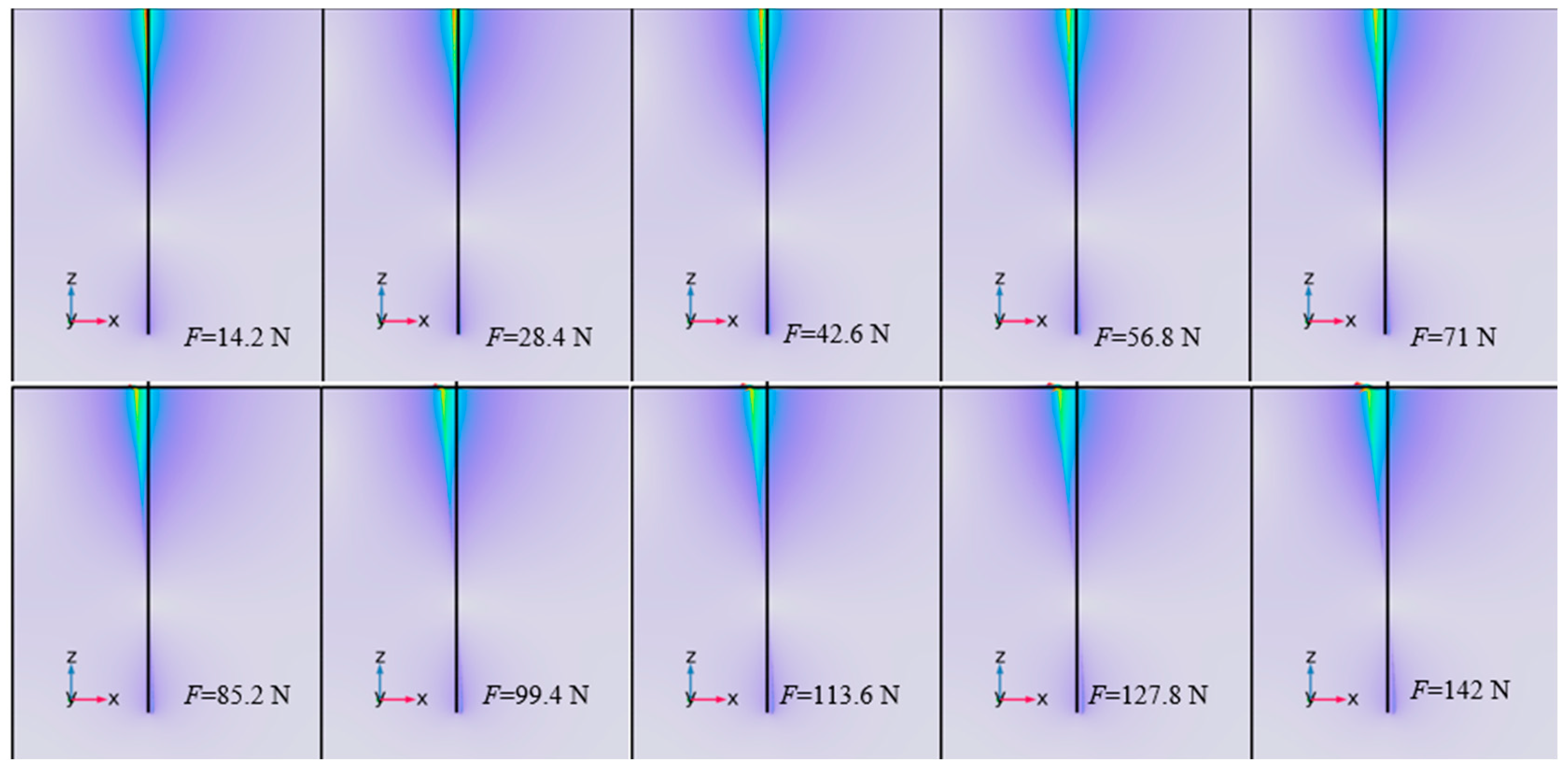 Jmse 13 00130 g010 Jmse 13 00130 g010