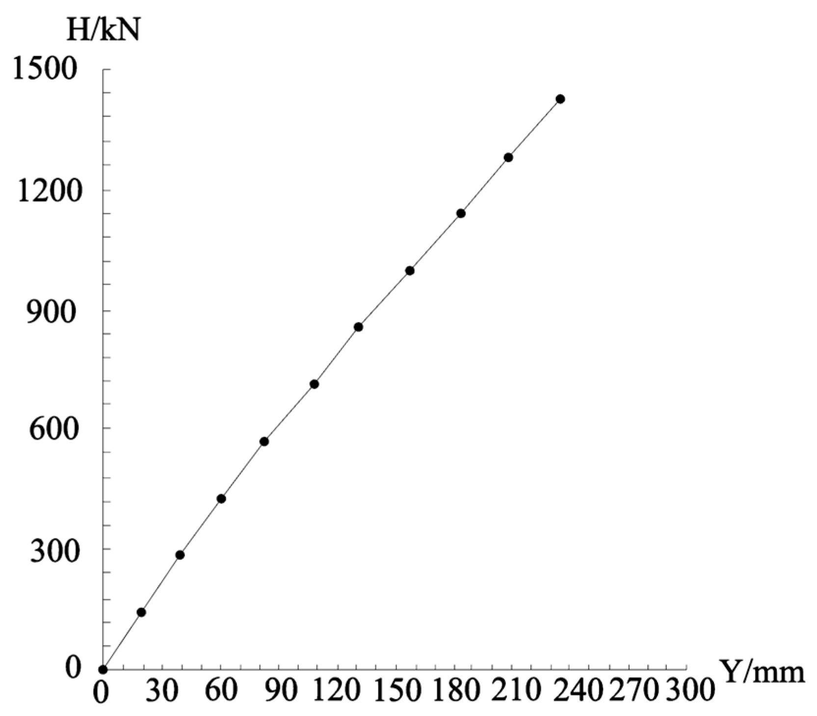 Jmse 13 00130 g012 Jmse 13 00130 g012
