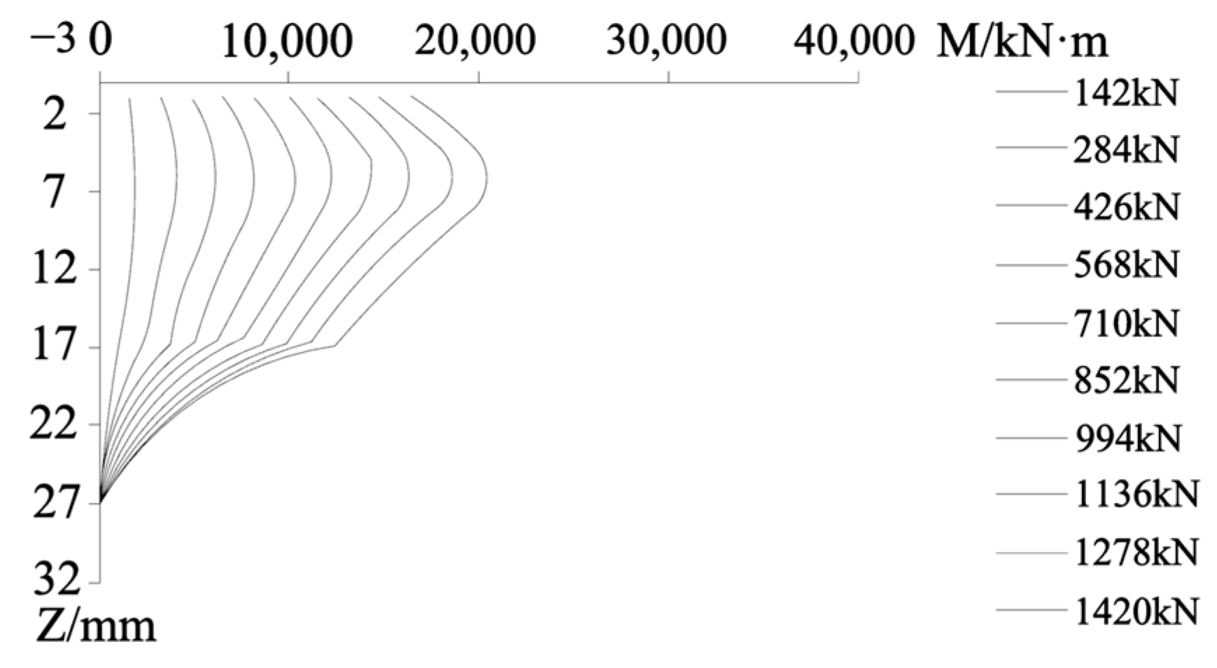 Jmse 13 00130 g014 Jmse 13 00130 g014