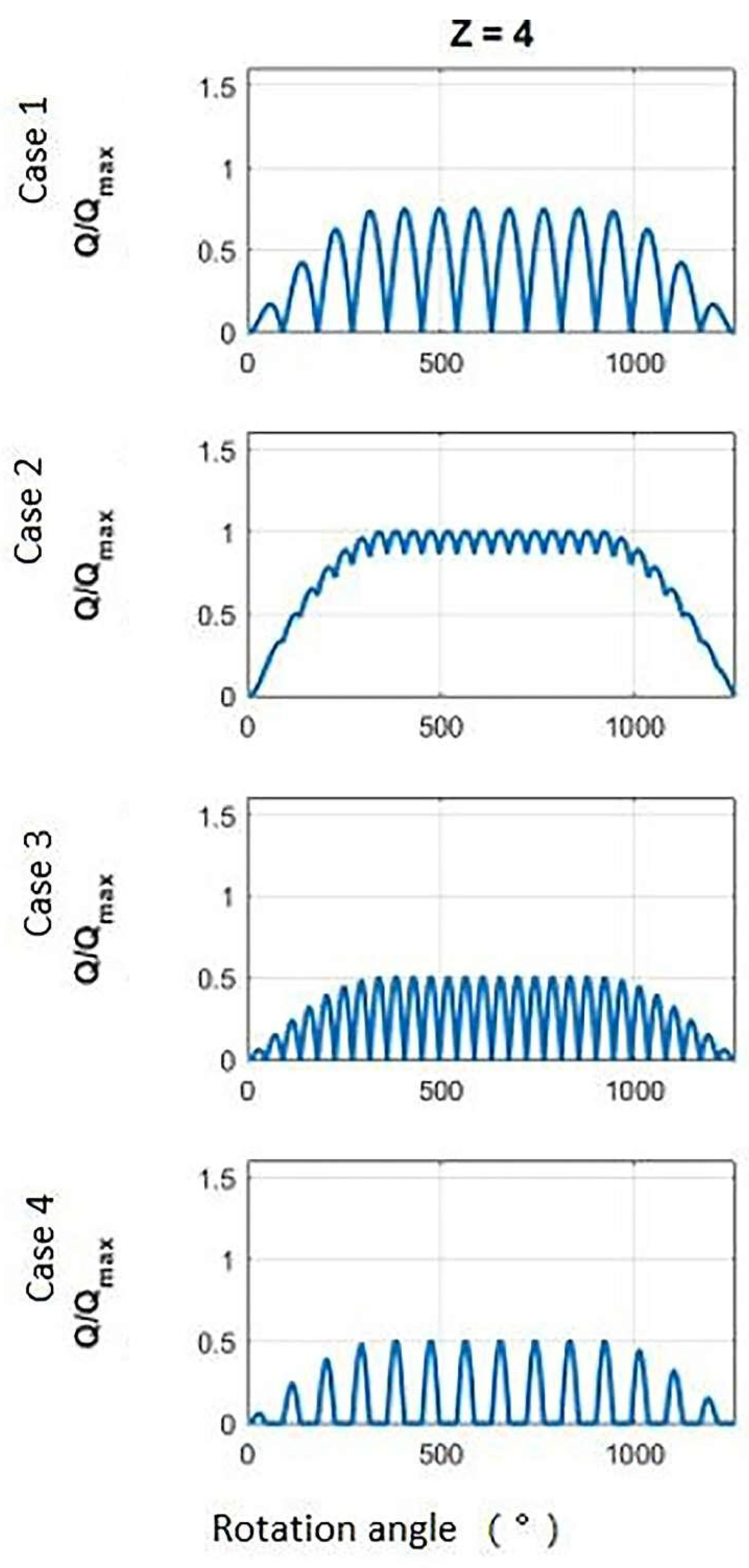 Jmse 13 00131 g003 Jmse 13 00131 g003