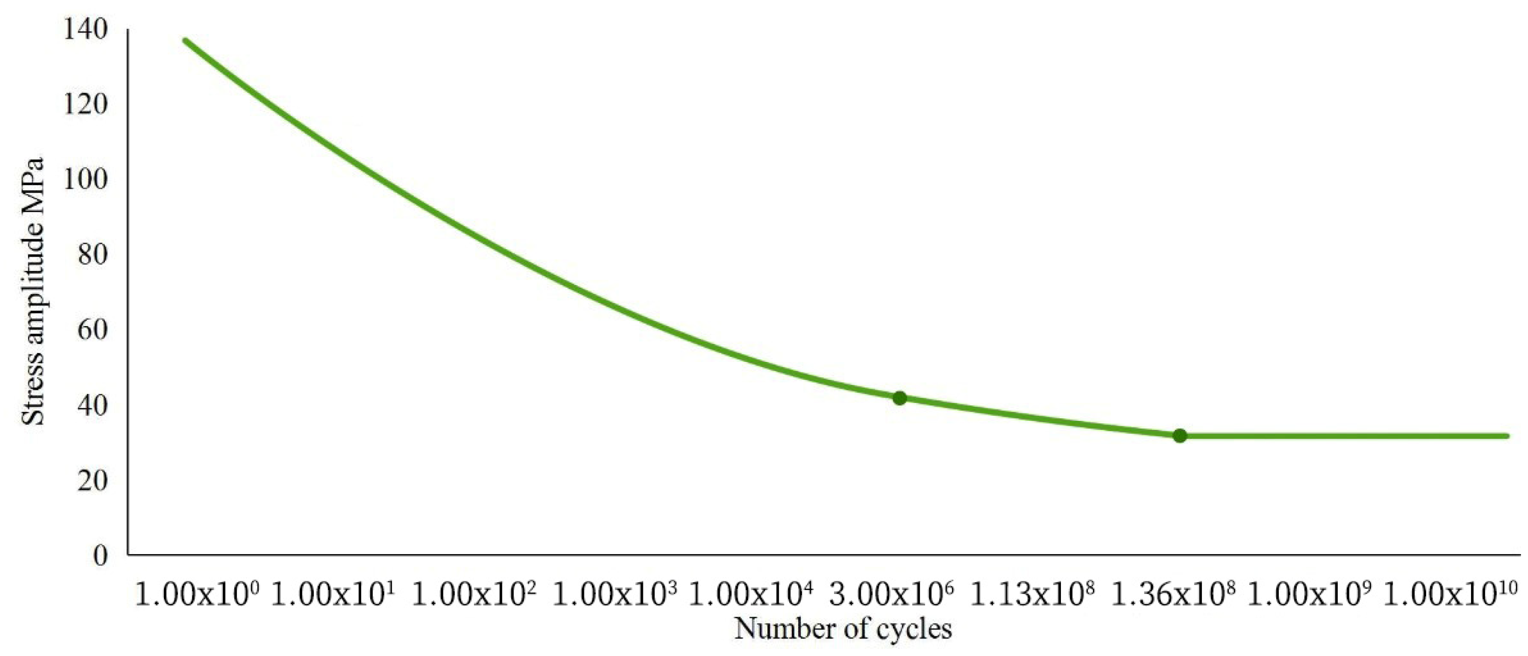 Jmse 13 00131 g009 Jmse 13 00131 g009
