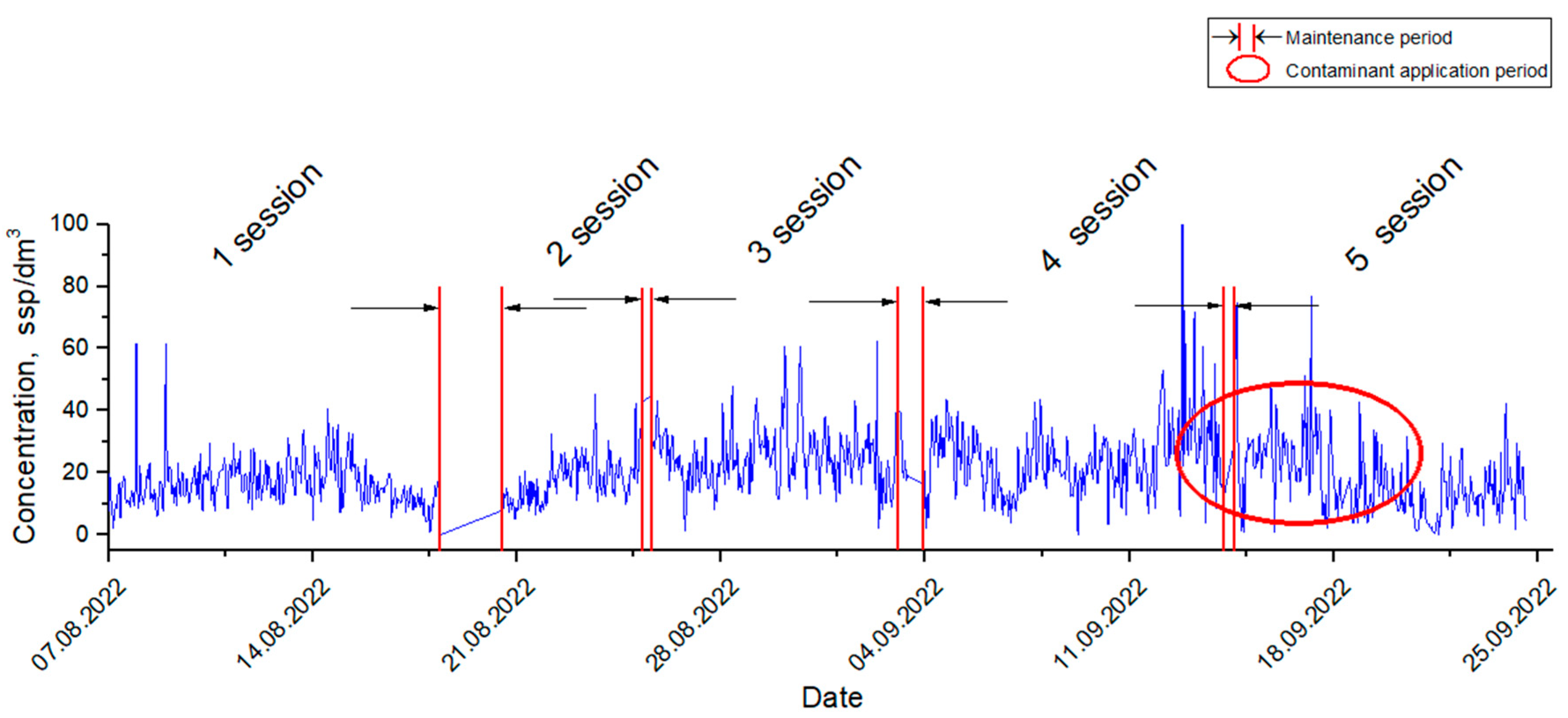 Jmse 13 00140 g004 Jmse 13 00140 g004