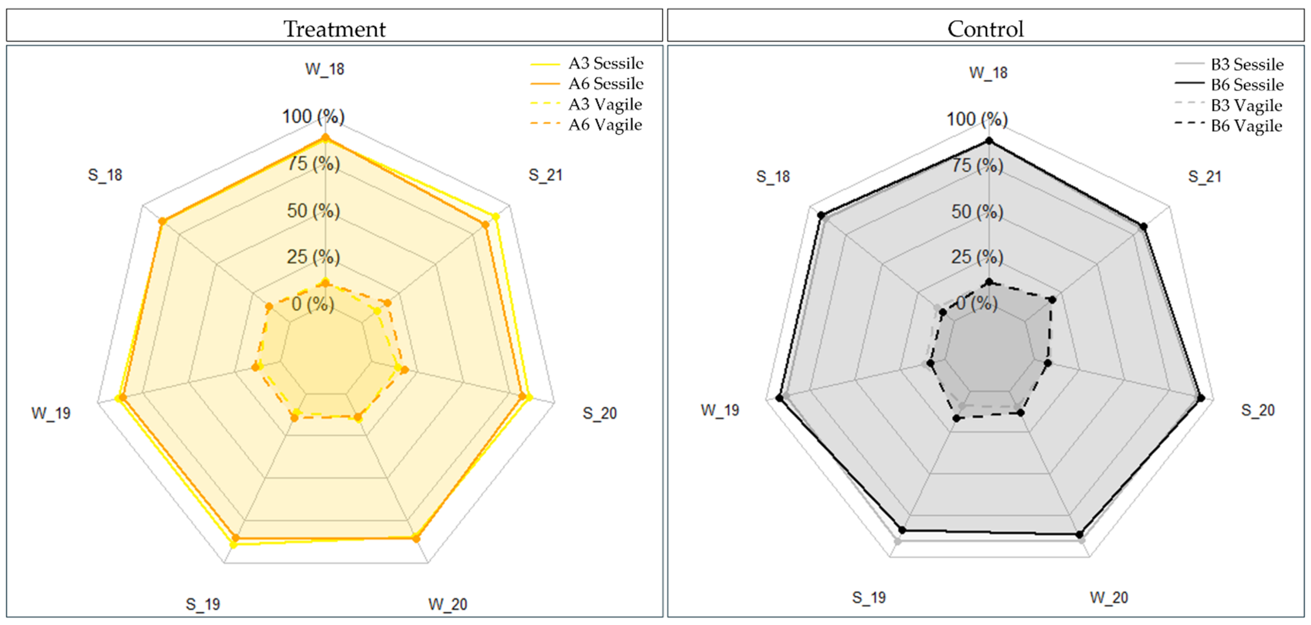 Jmse 13 00143 g003 Jmse 13 00143 g003