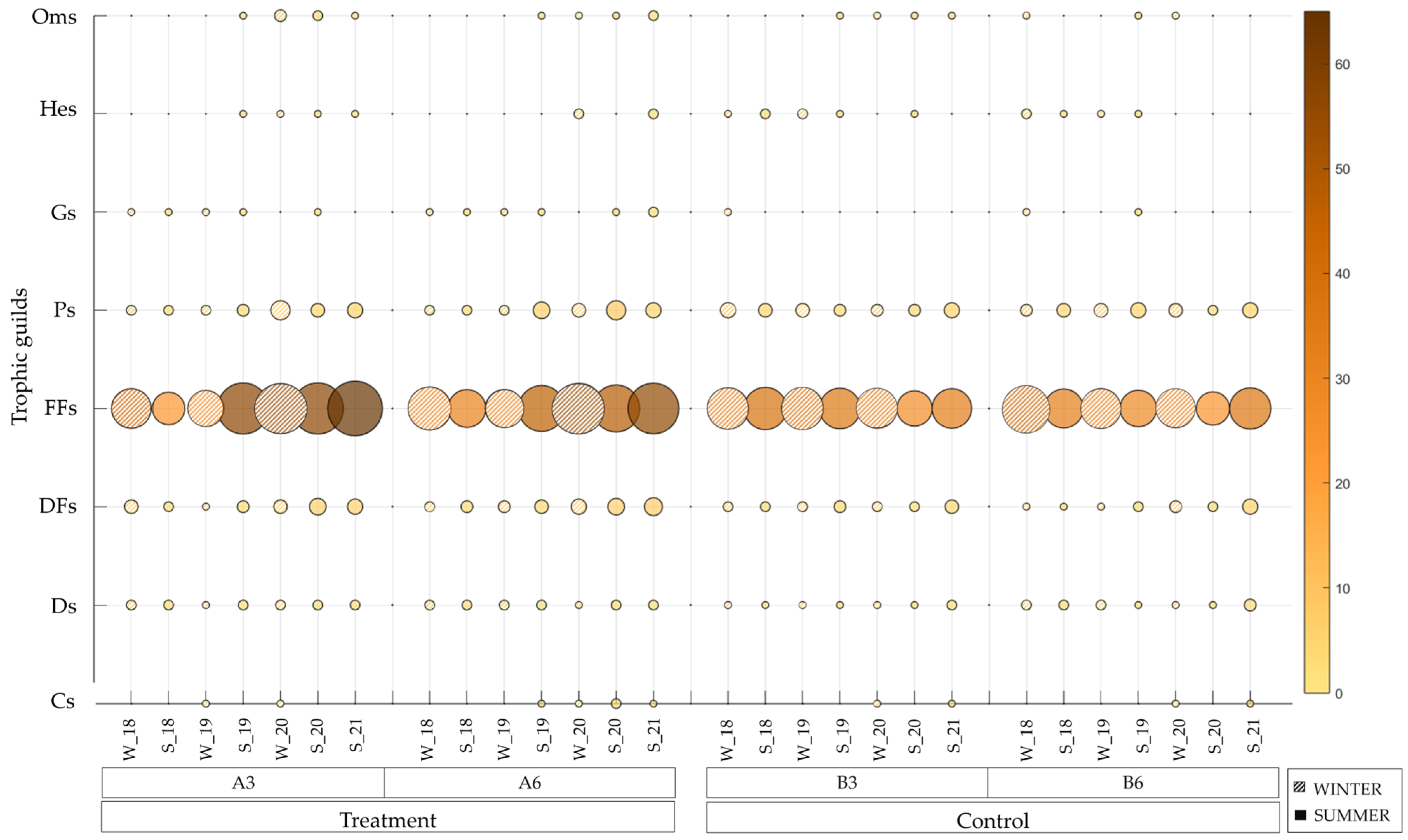 Jmse 13 00143 g004 Jmse 13 00143 g004