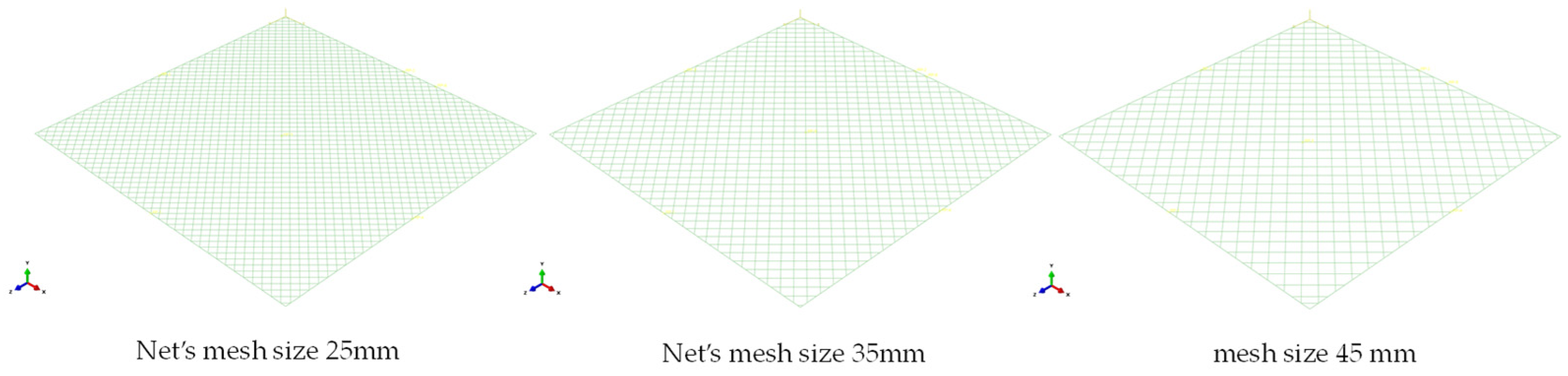 Jmse 13 00234 g004 Jmse 13 00234 g004