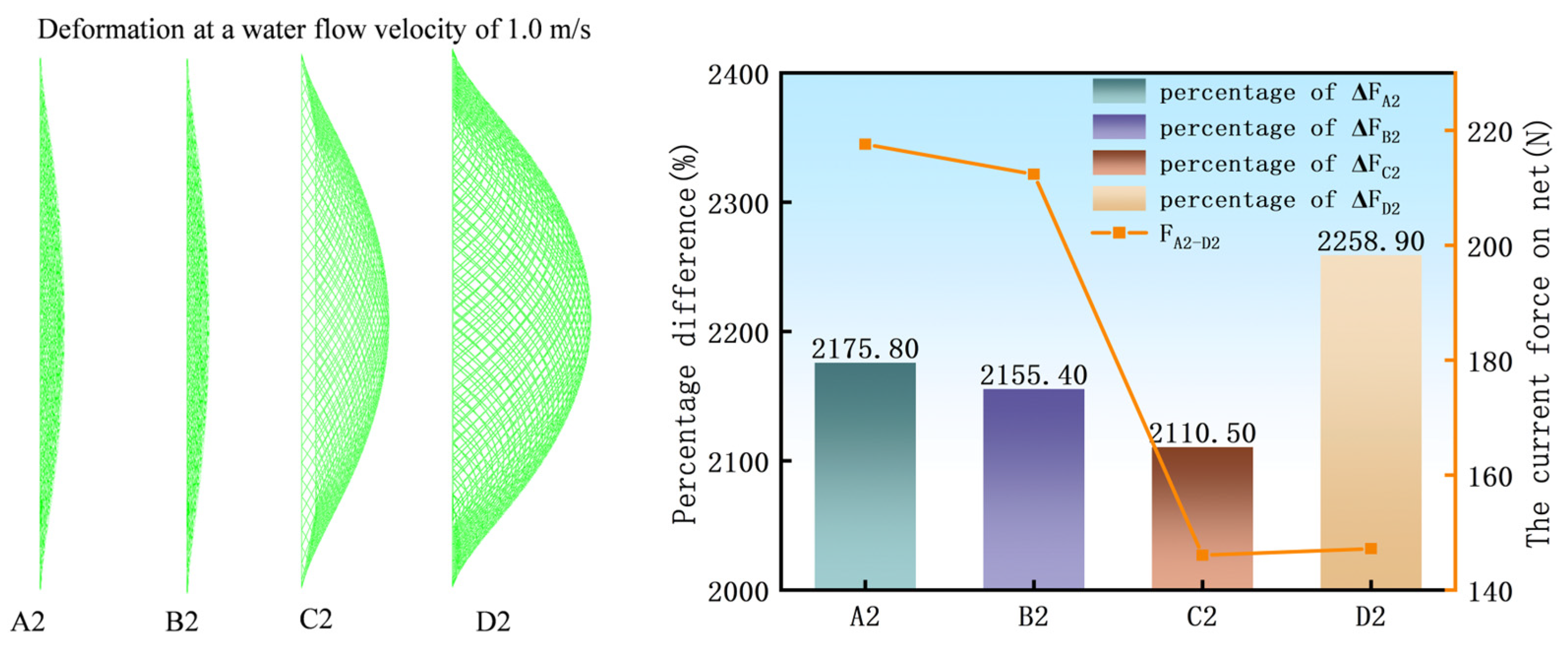 Jmse 13 00234 g005 Jmse 13 00234 g005