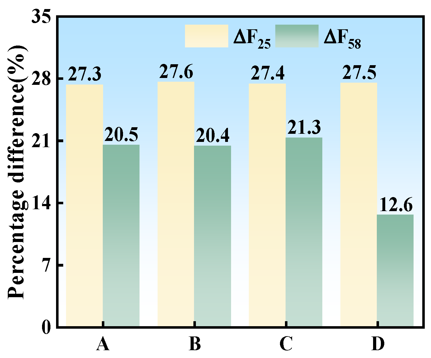 Jmse 13 00234 g010 Jmse 13 00234 g010