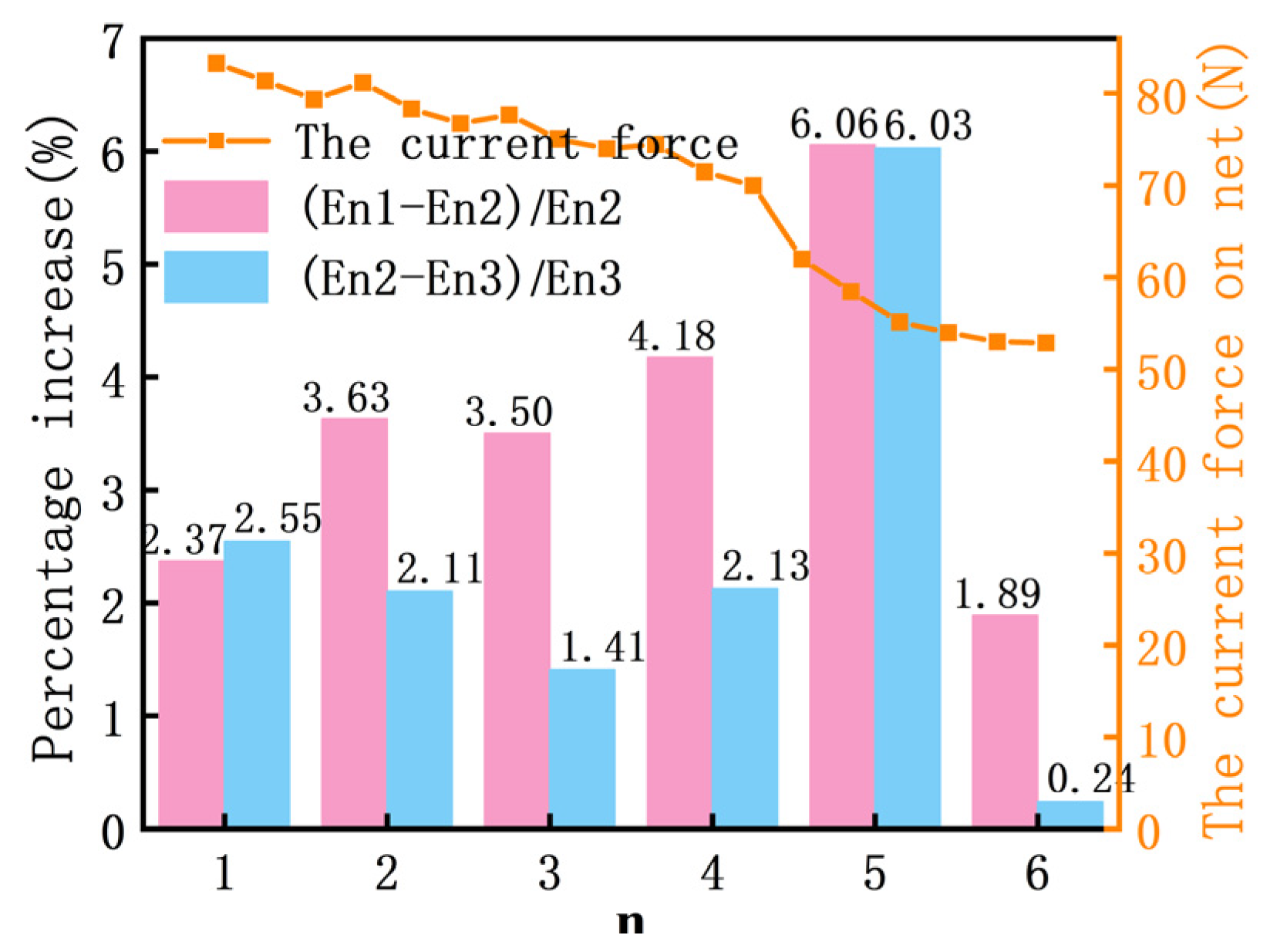 Jmse 13 00234 g013 Jmse 13 00234 g013