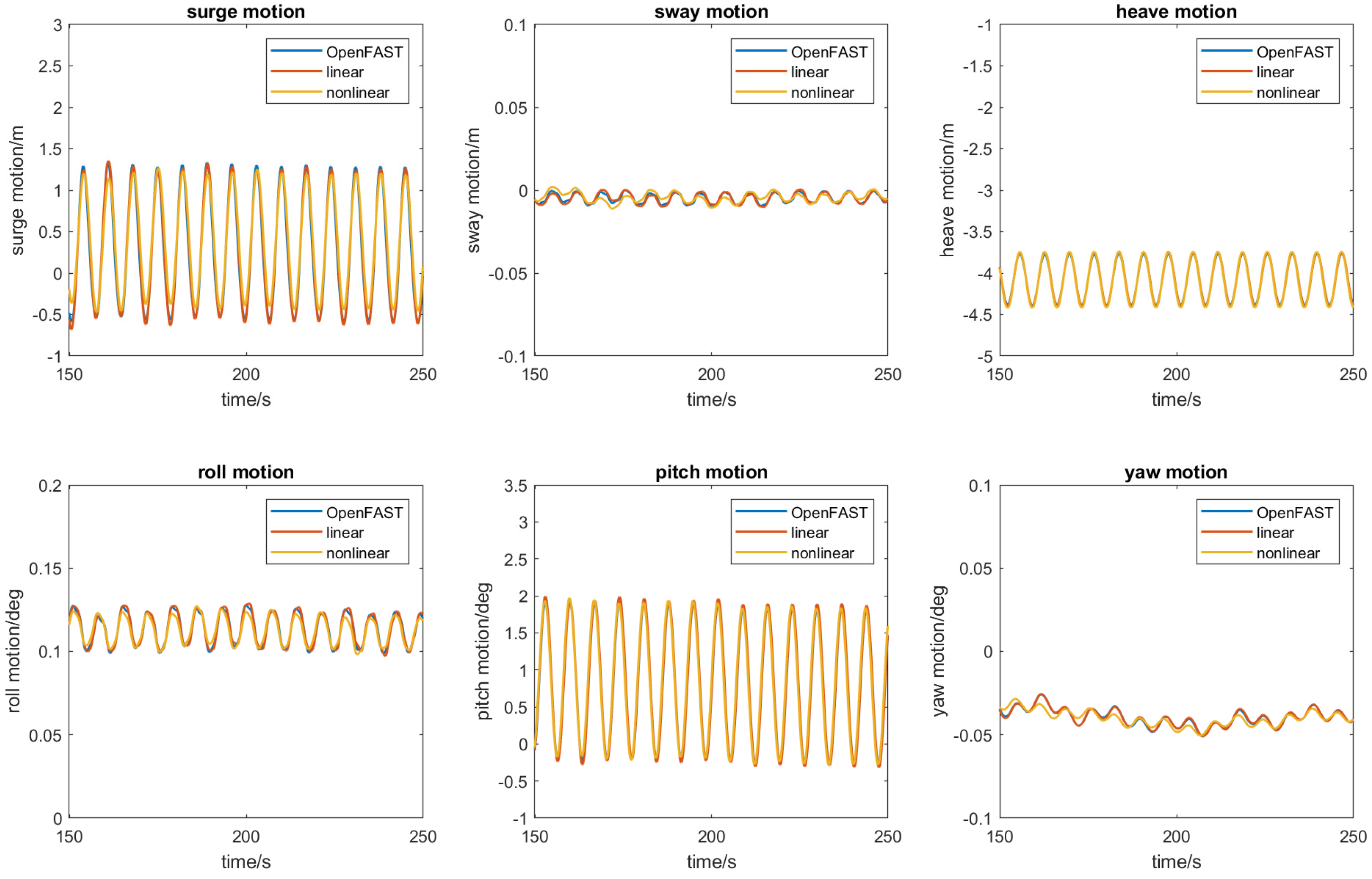 Jmse 13 00243 g008 Jmse 13 00243 g008
