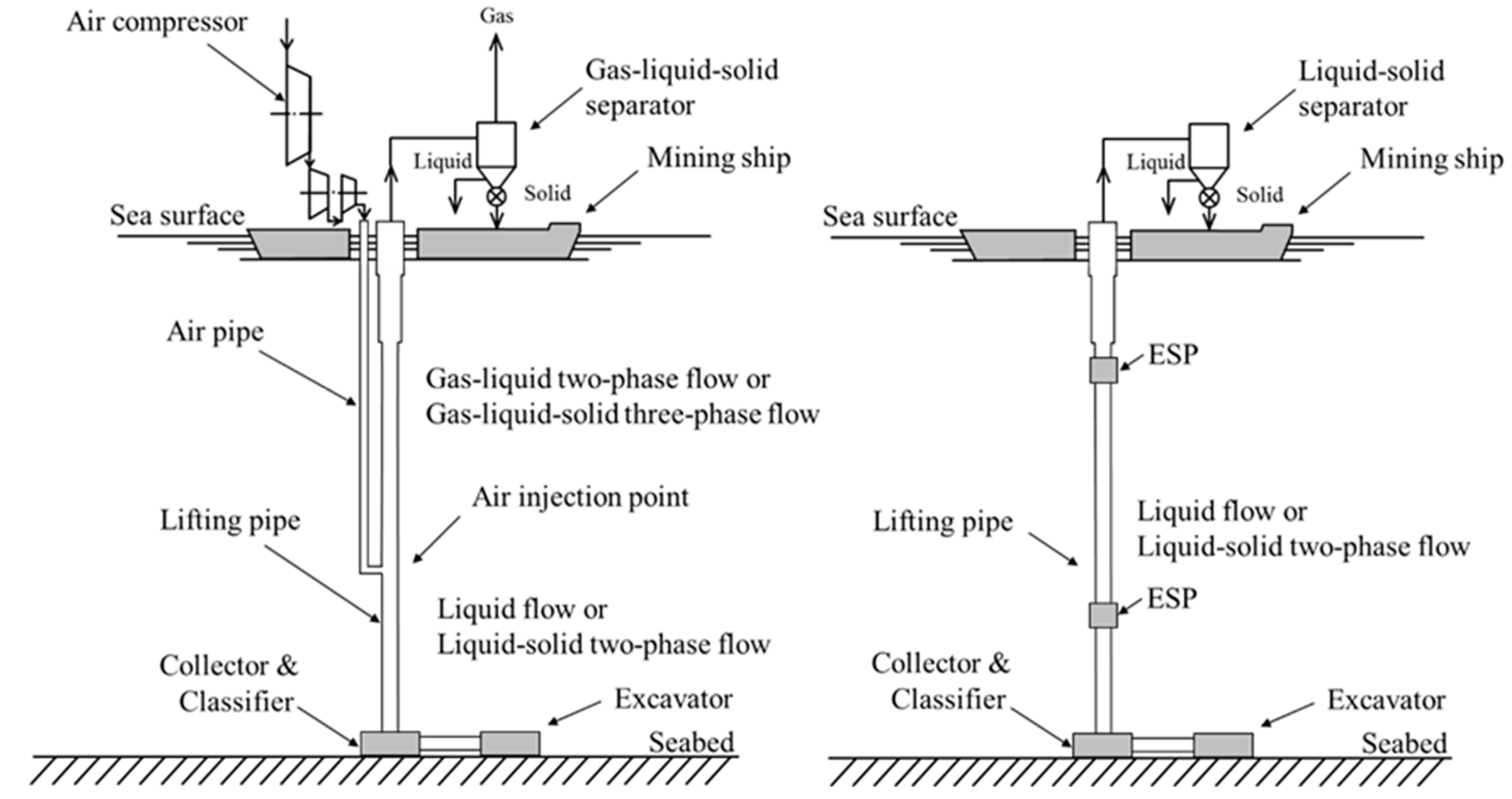 Jmse 13 00267 g001 Jmse 13 00267 g001