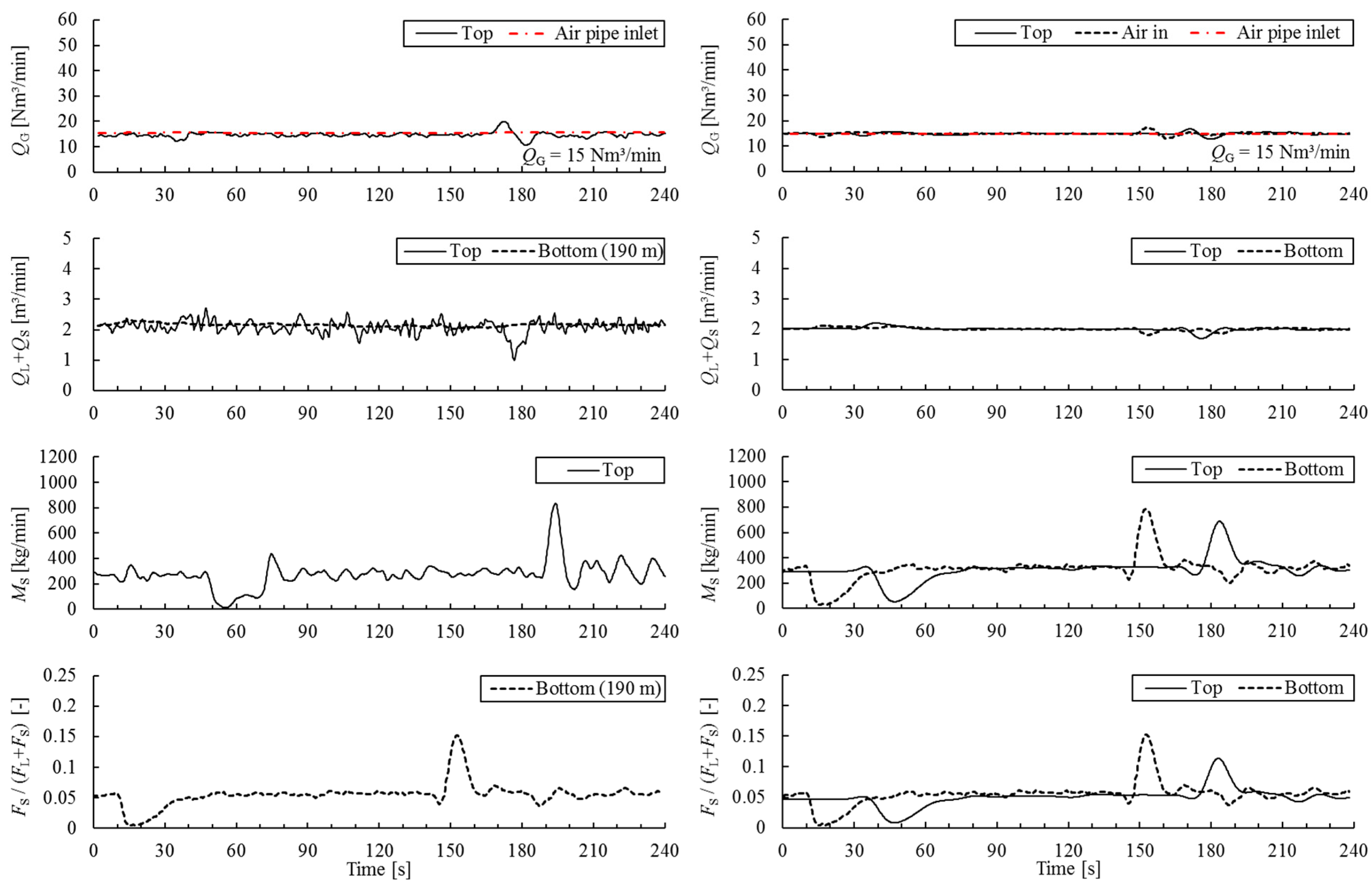 Jmse 13 00267 g008 Jmse 13 00267 g008