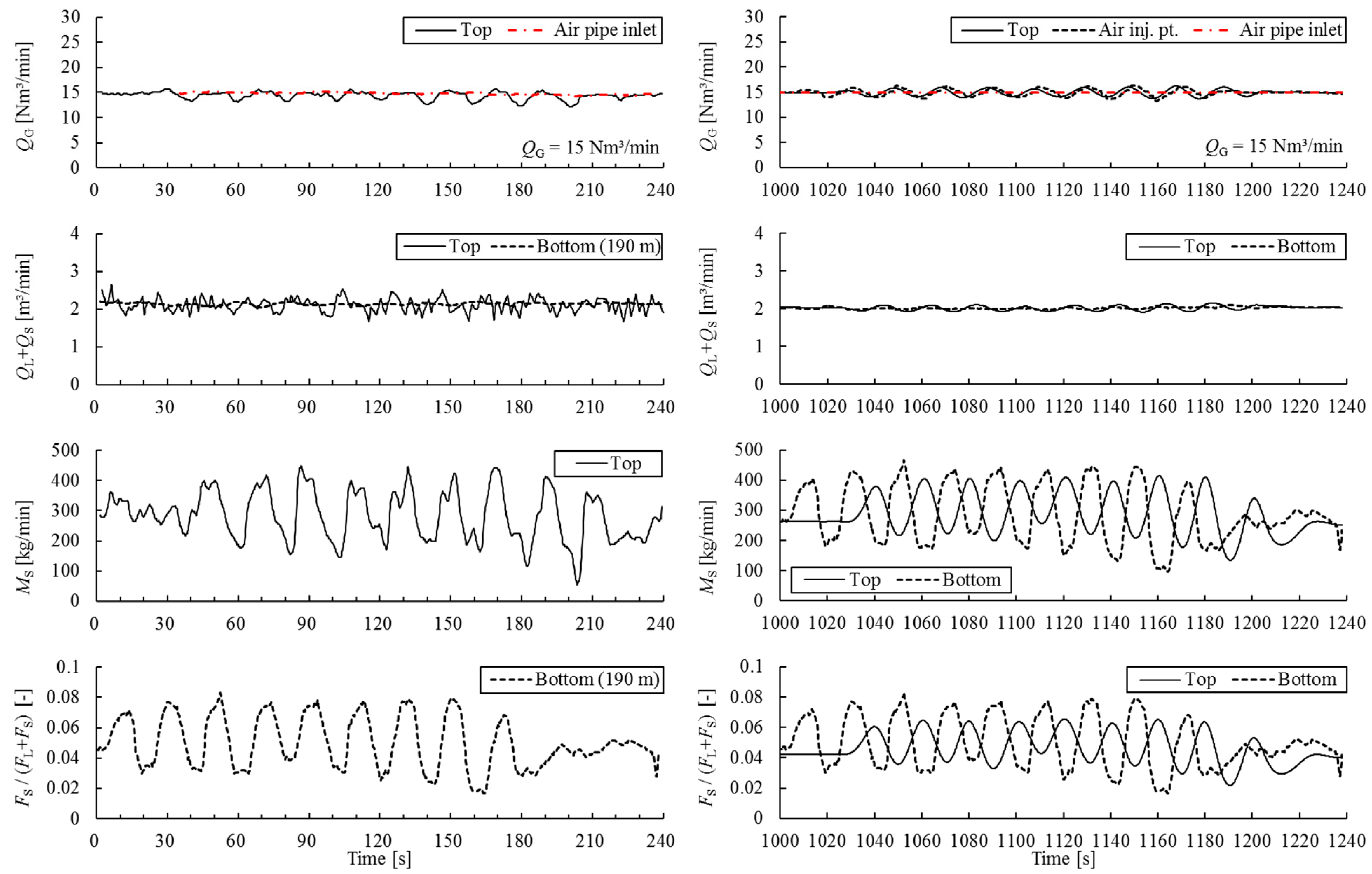 Jmse 13 00267 g009 Jmse 13 00267 g009