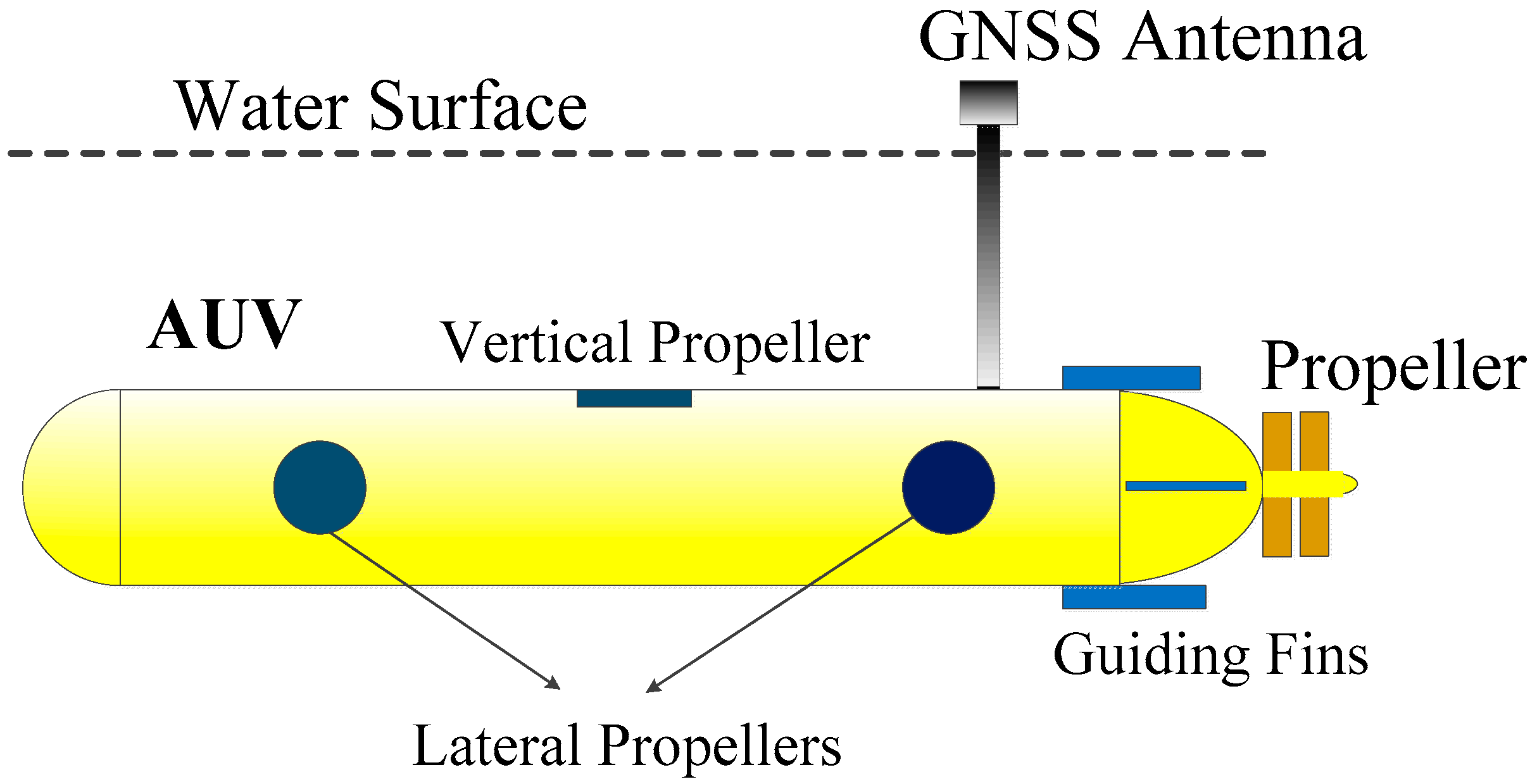 Jmse 13 00303 g009 Jmse 13 00303 g009