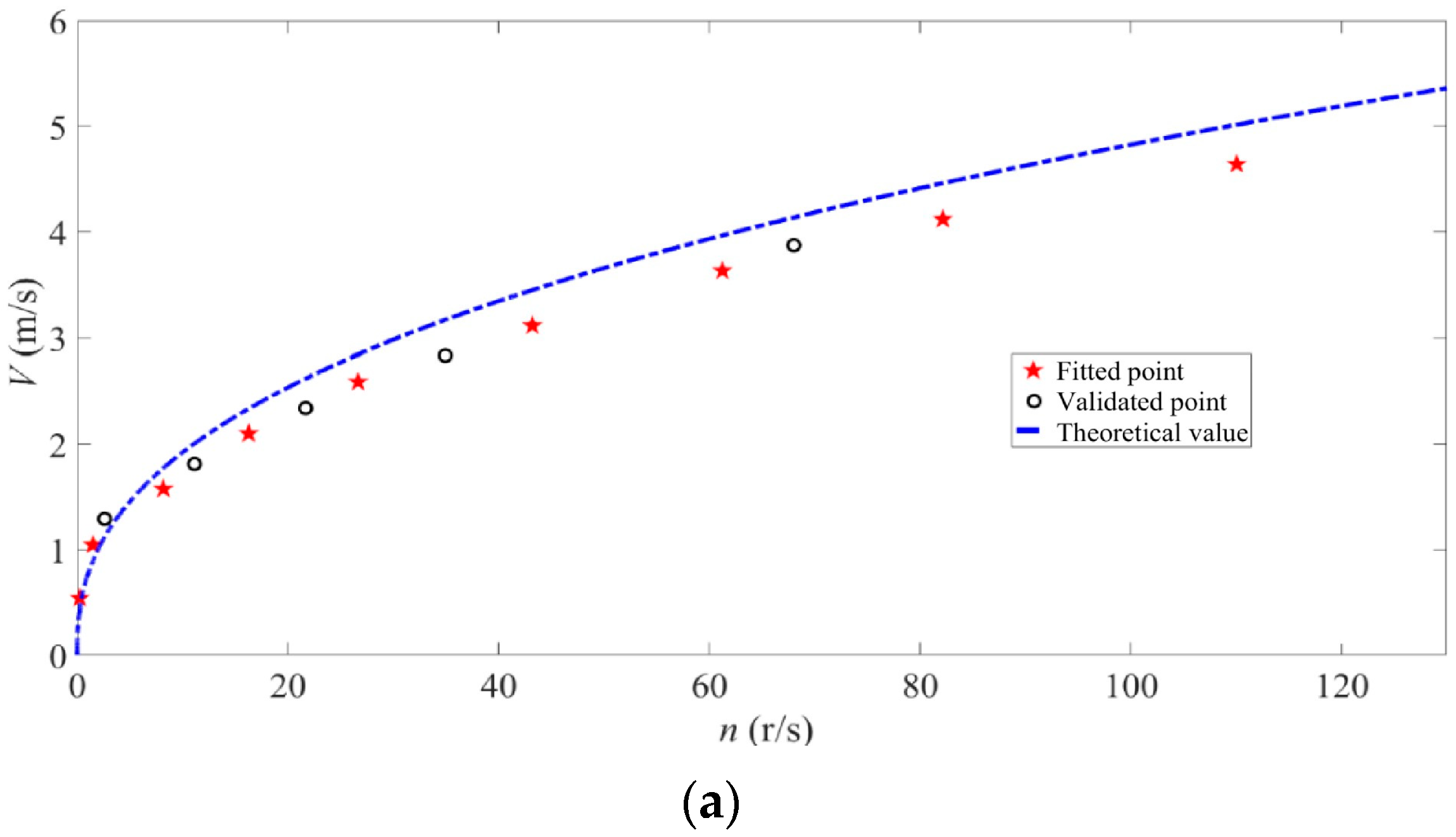 Jmse 13 00303 g011a Jmse 13 00303 g011a