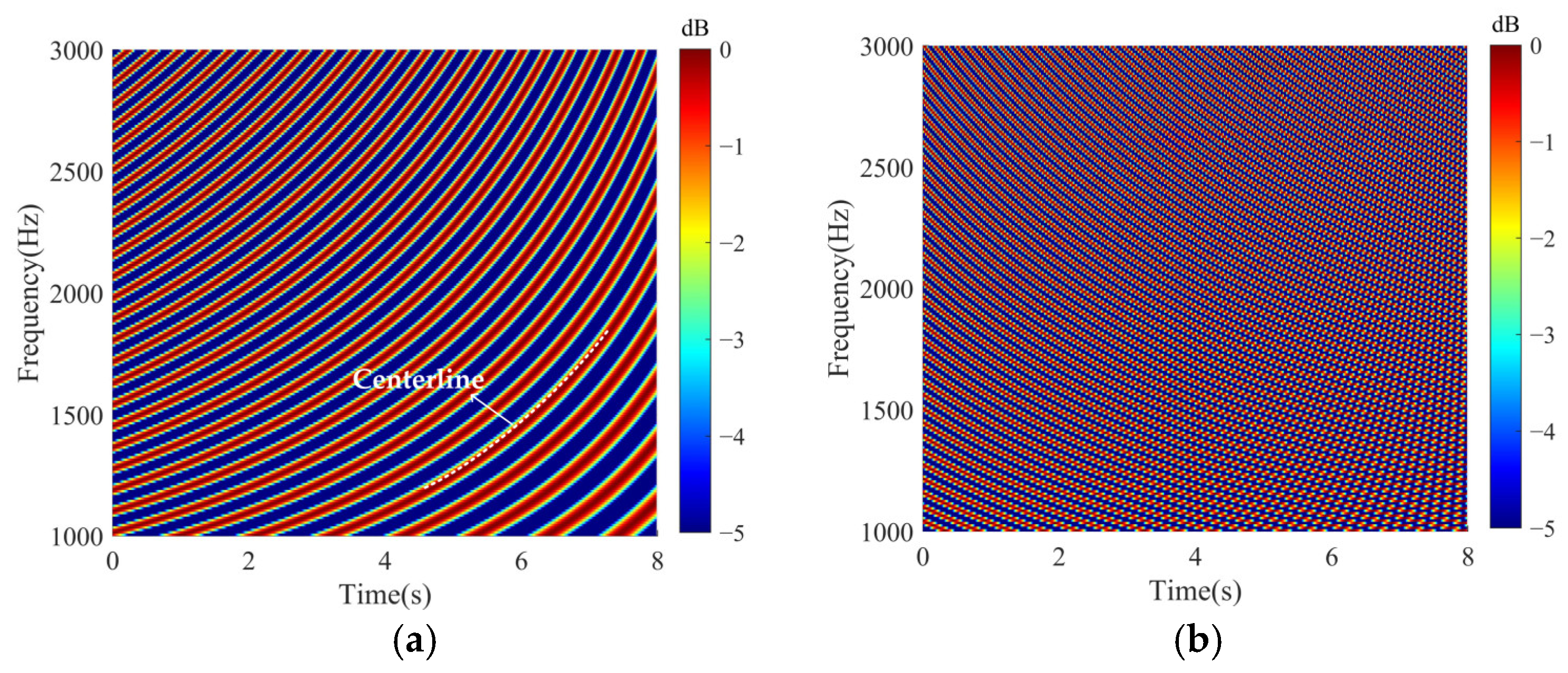 Jmse 13 00346 g002 Jmse 13 00346 g002