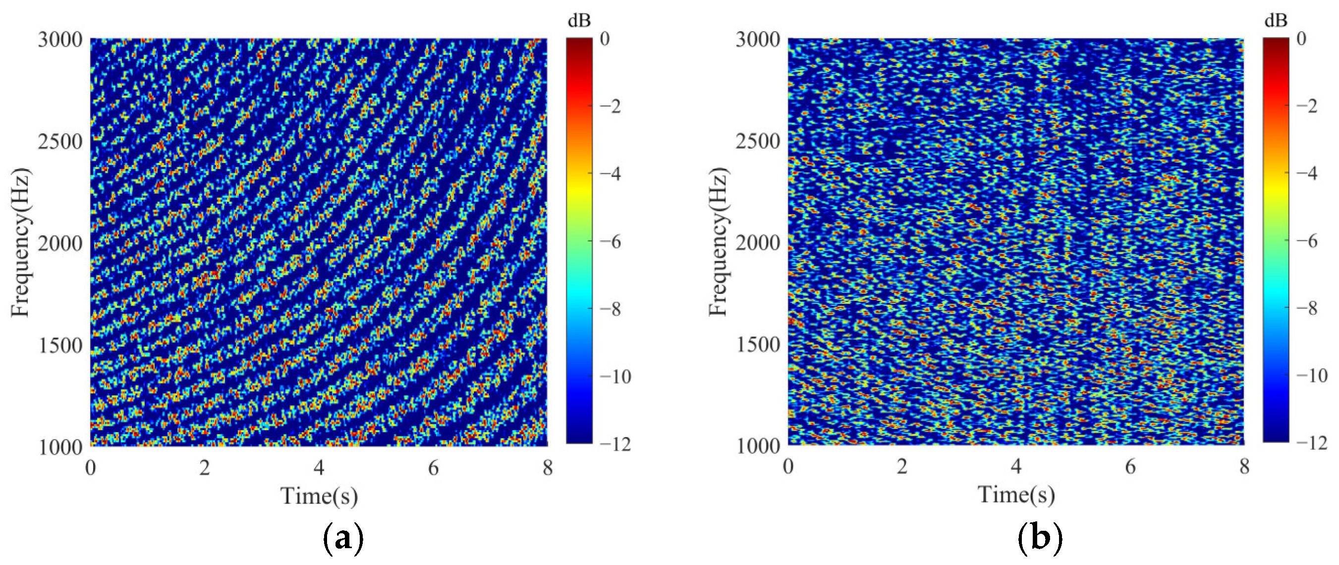 Jmse 13 00346 g003 Jmse 13 00346 g003