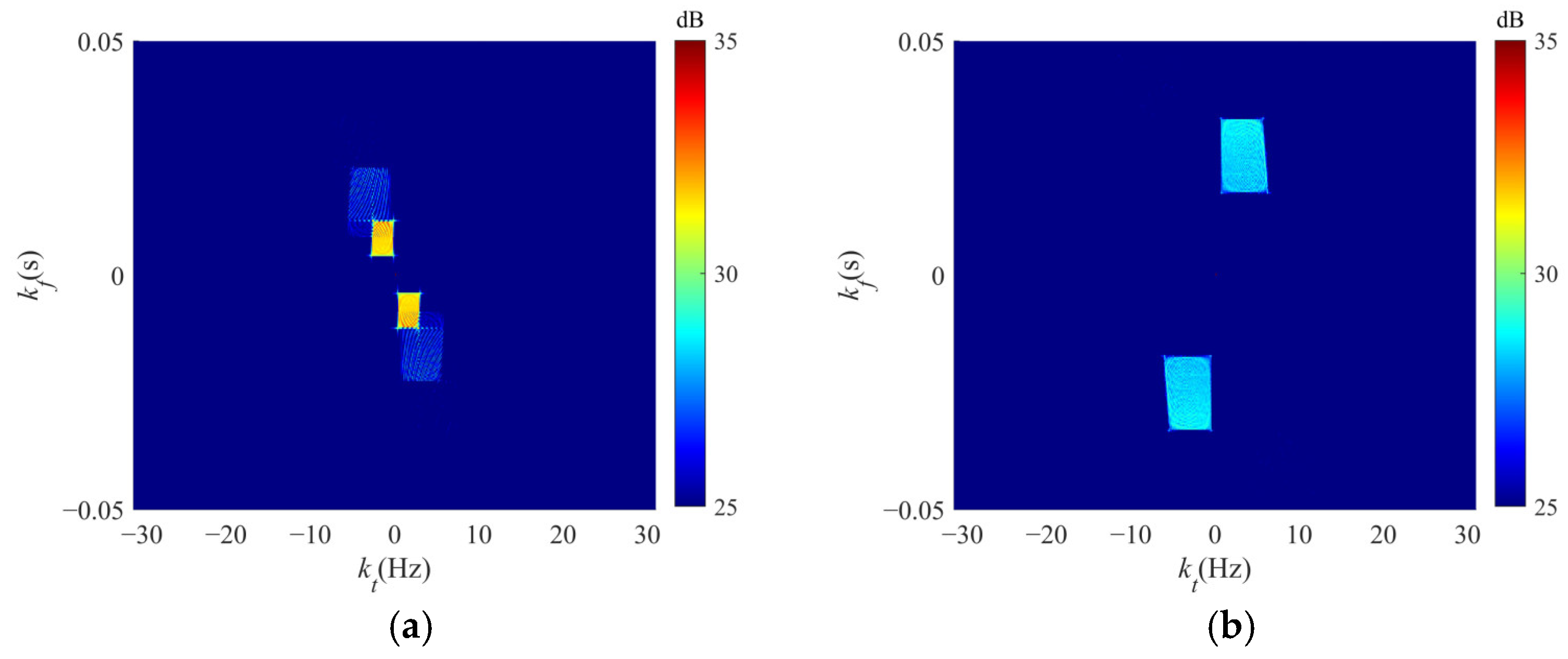 Jmse 13 00346 g006 Jmse 13 00346 g006