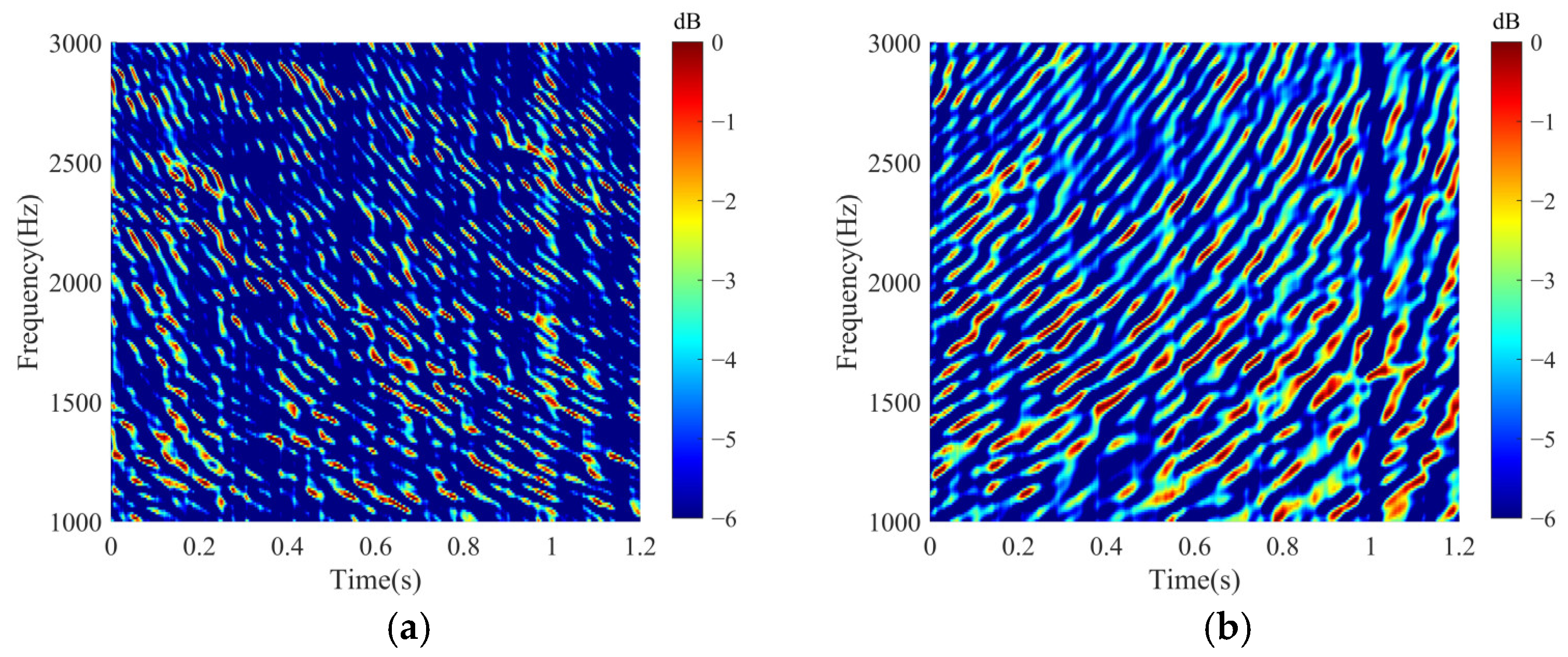 Jmse 13 00346 g011 Jmse 13 00346 g011