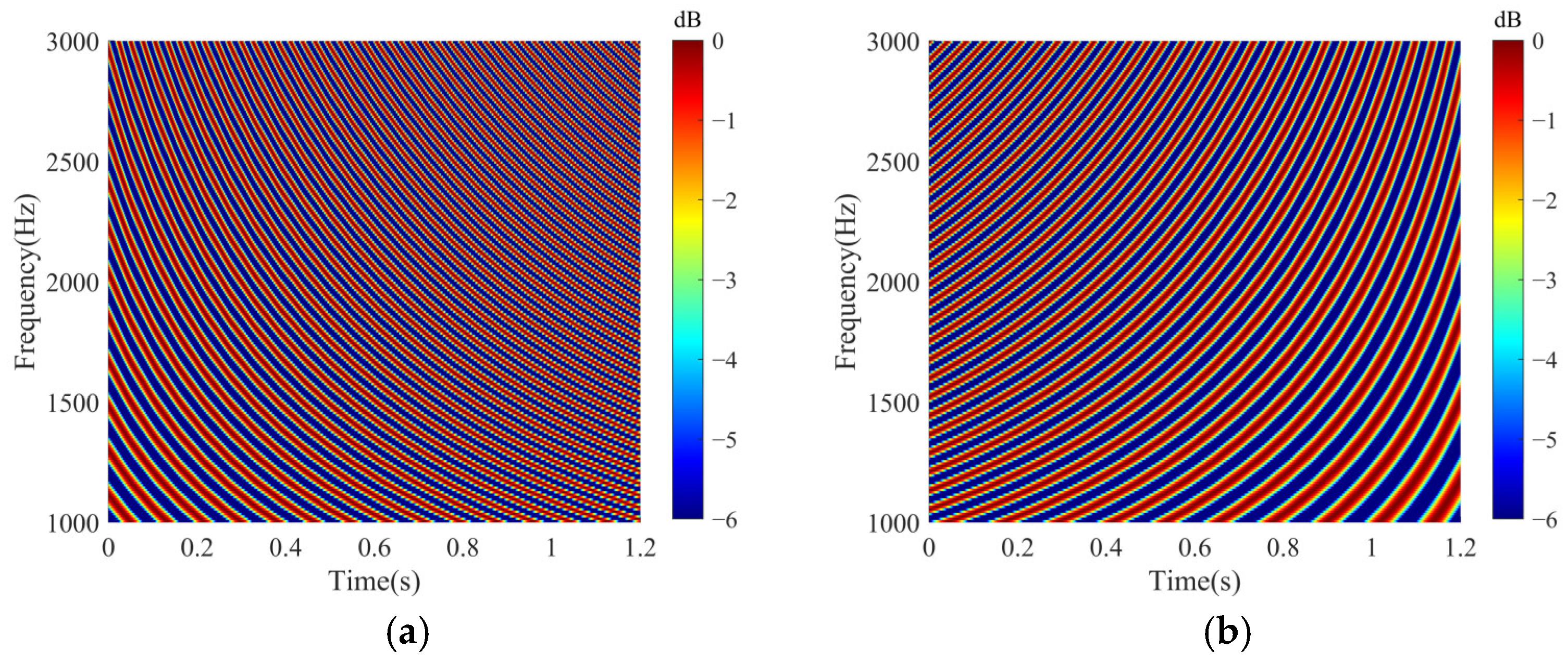 Jmse 13 00346 g012 Jmse 13 00346 g012