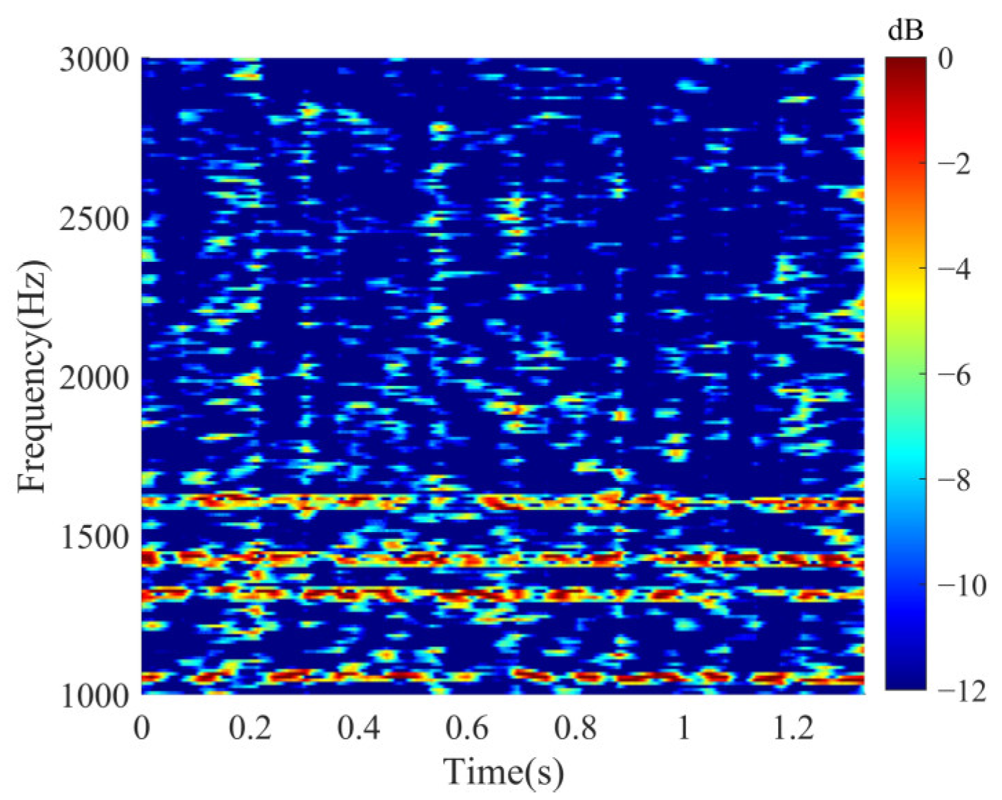 Jmse 13 00346 g013 Jmse 13 00346 g013