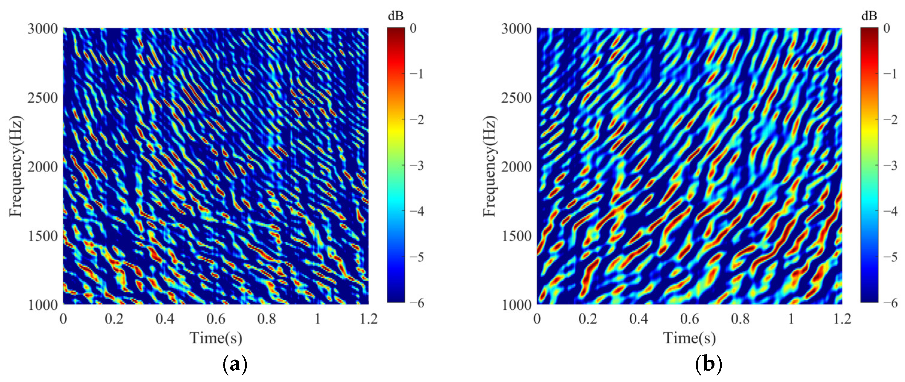 Jmse 13 00346 g015 Jmse 13 00346 g015