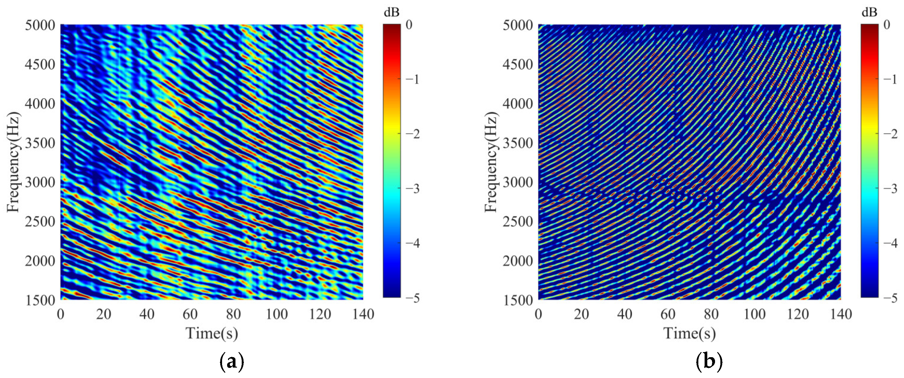 Jmse 13 00346 g020 Jmse 13 00346 g020