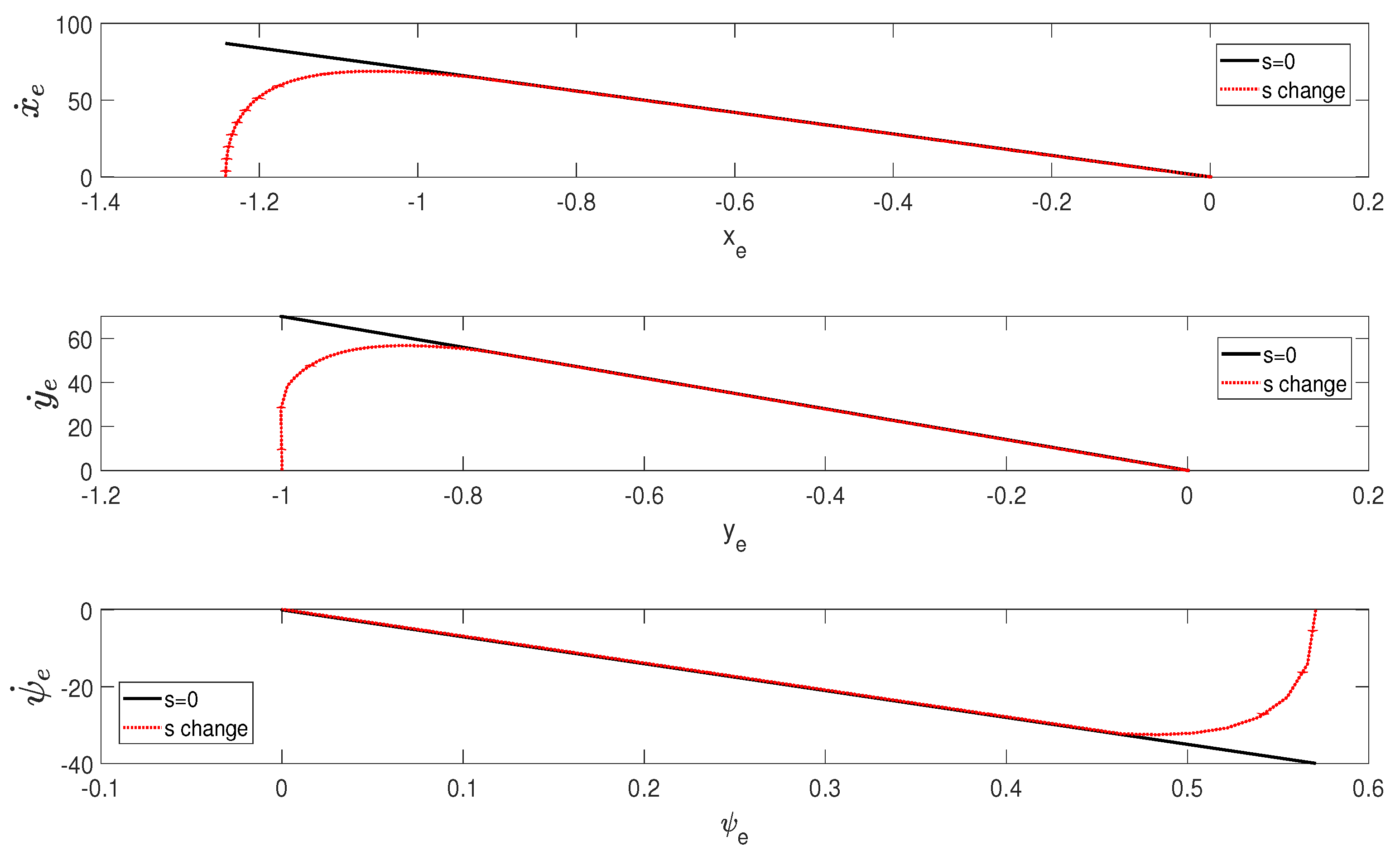 Jmse 13 00364 g009 Jmse 13 00364 g009