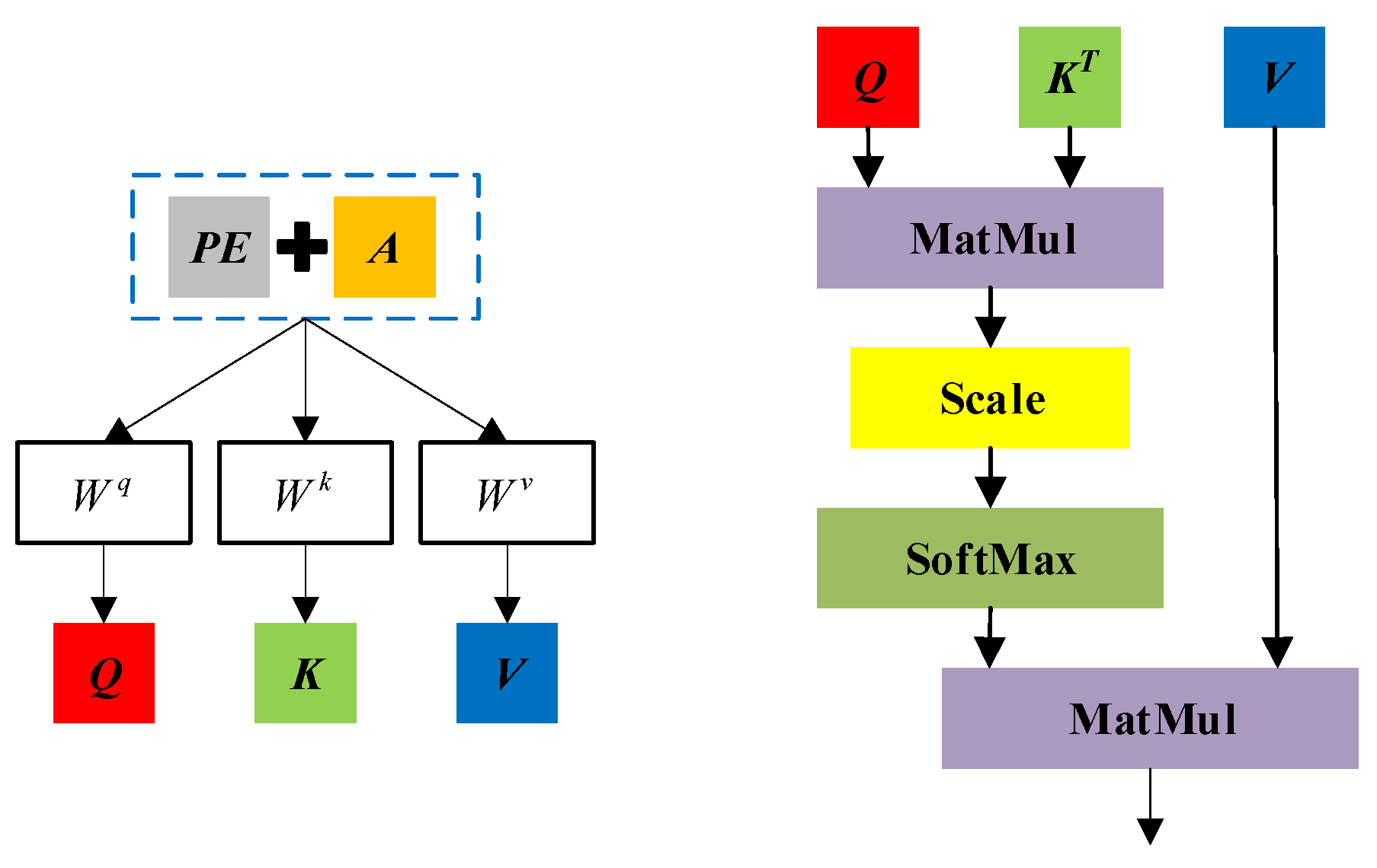 Jmse 13 00405 g003 Jmse 13 00405 g003