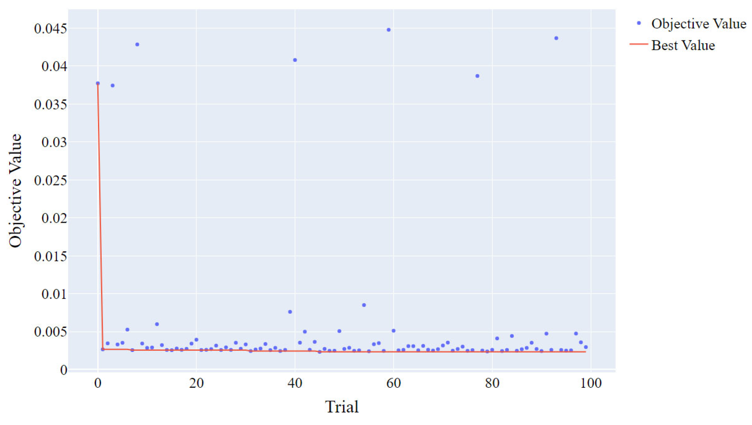 Jmse 13 00405 g005 Jmse 13 00405 g005