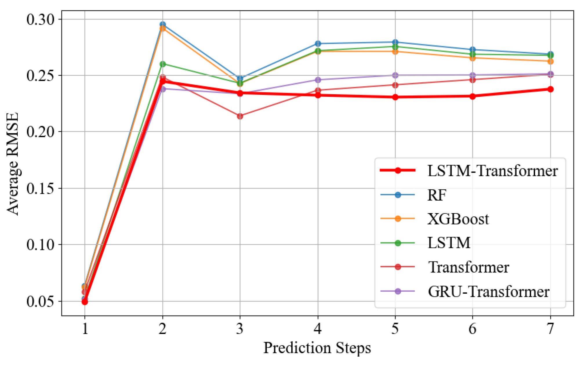 Jmse 13 00405 g009 Jmse 13 00405 g009