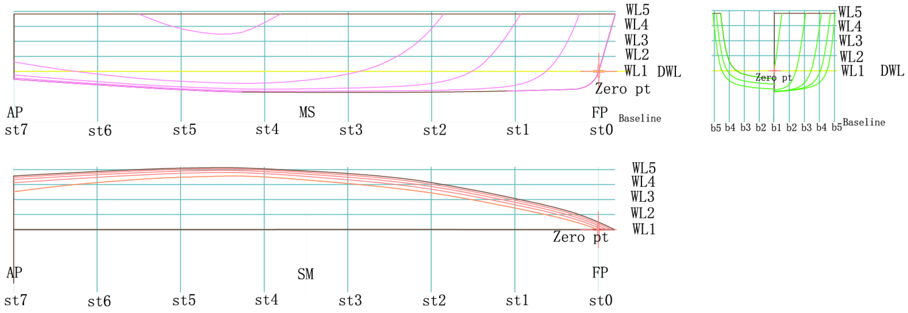 Jmse 13 00414 g010 Jmse 13 00414 g010
