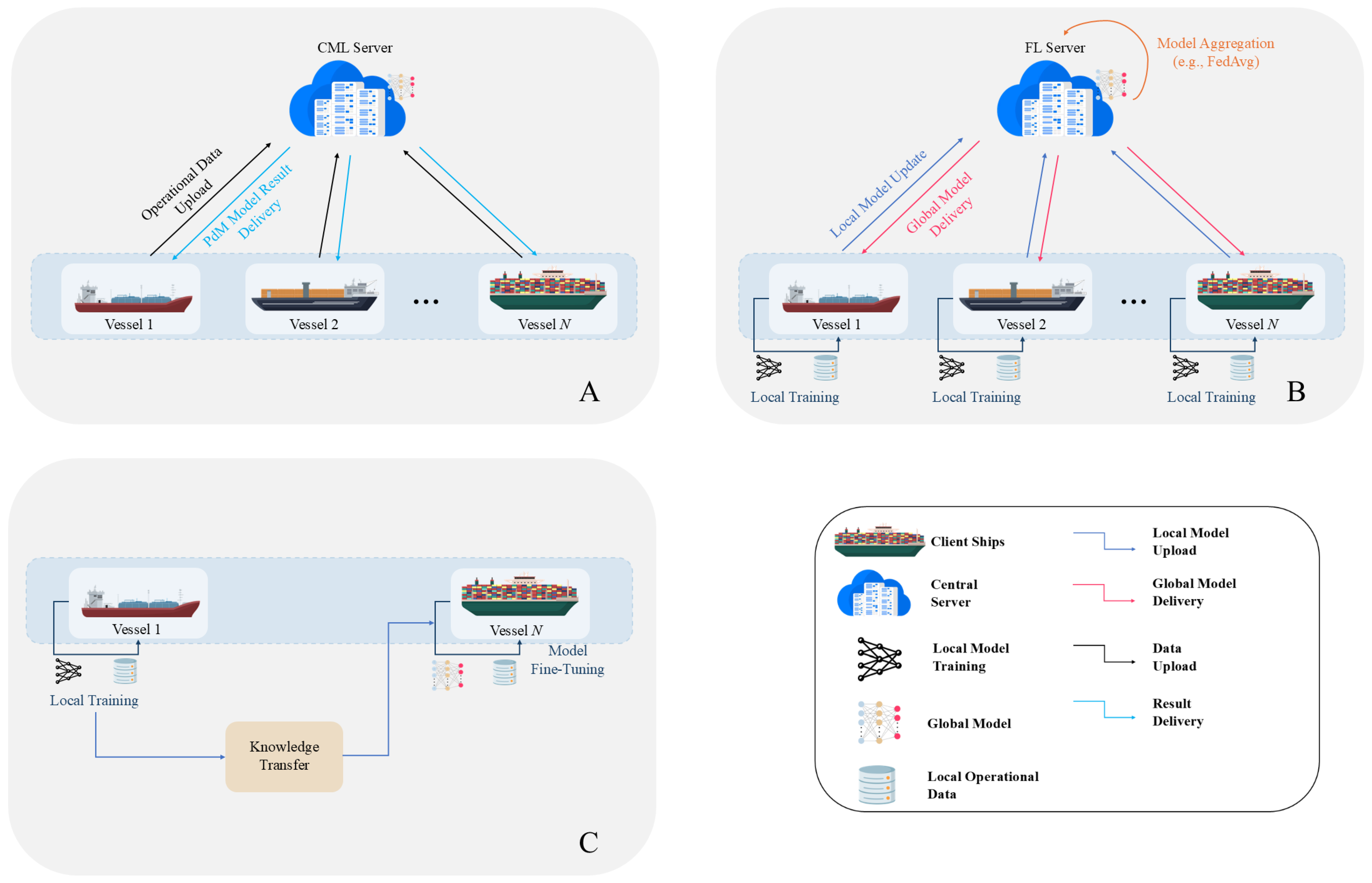 Jmse 13 00425 g002 Jmse 13 00425 g002