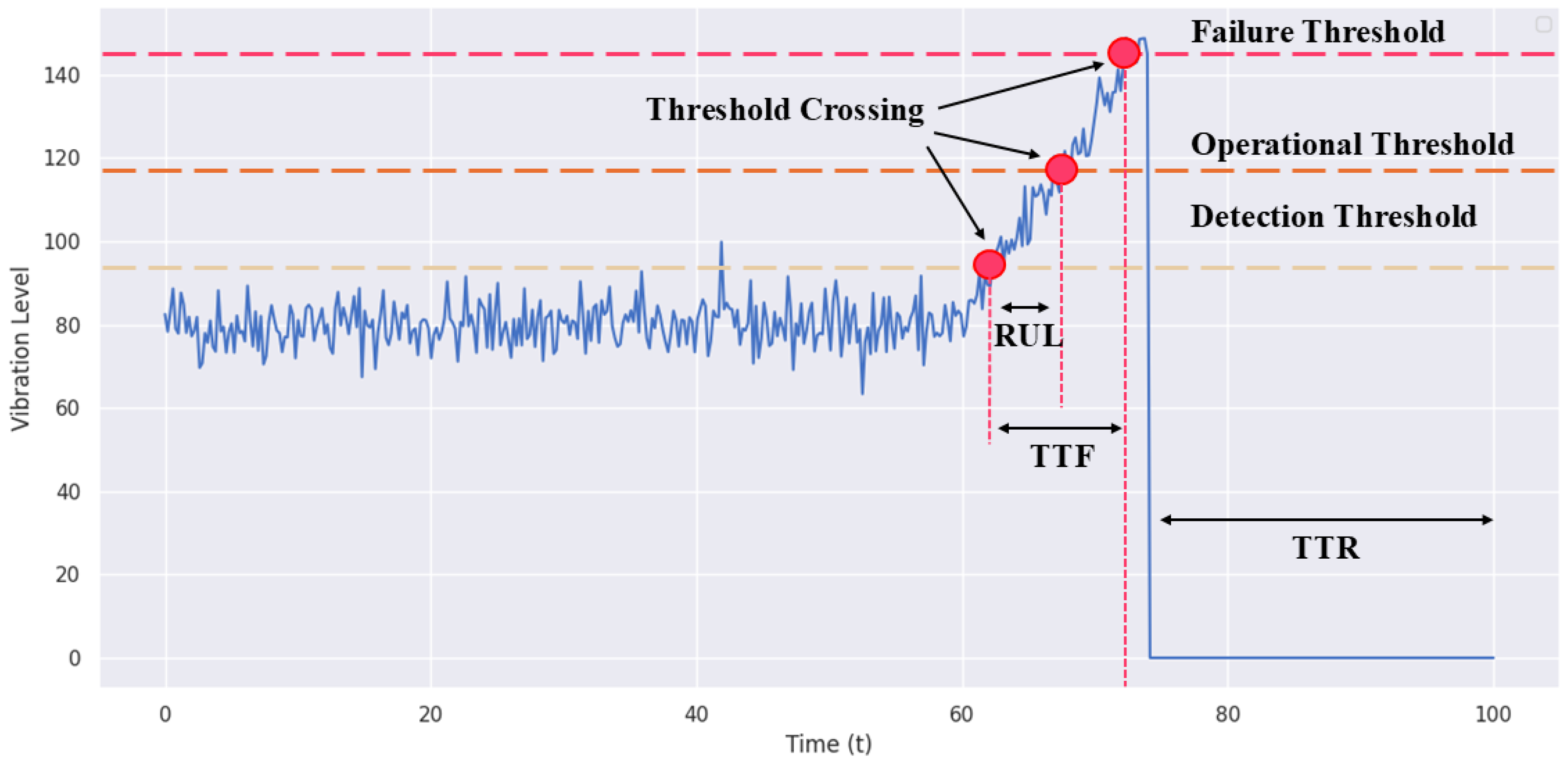 Jmse 13 00425 g003 Jmse 13 00425 g003