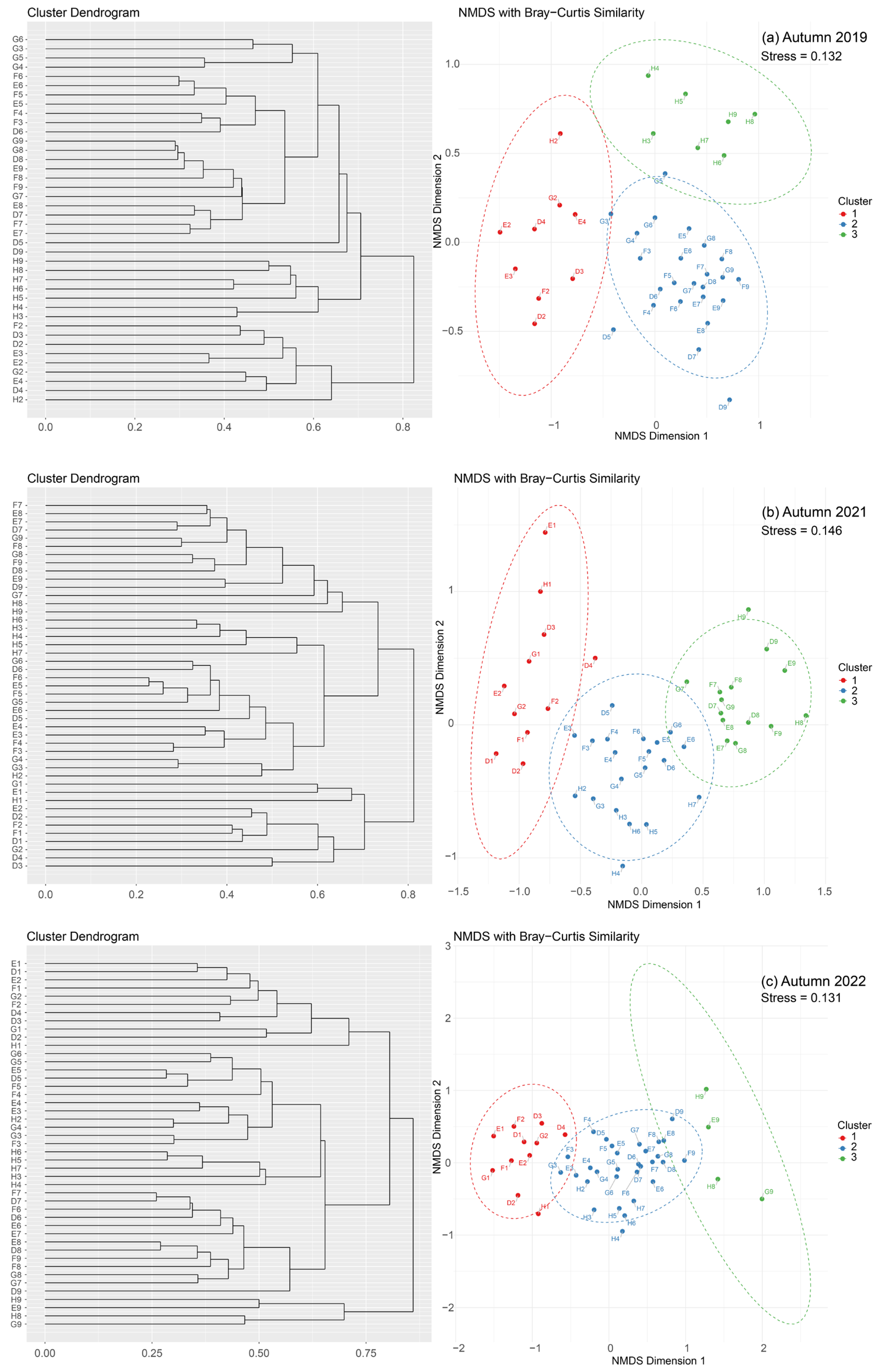 Jmse 13 00474 g003 Jmse 13 00474 g003