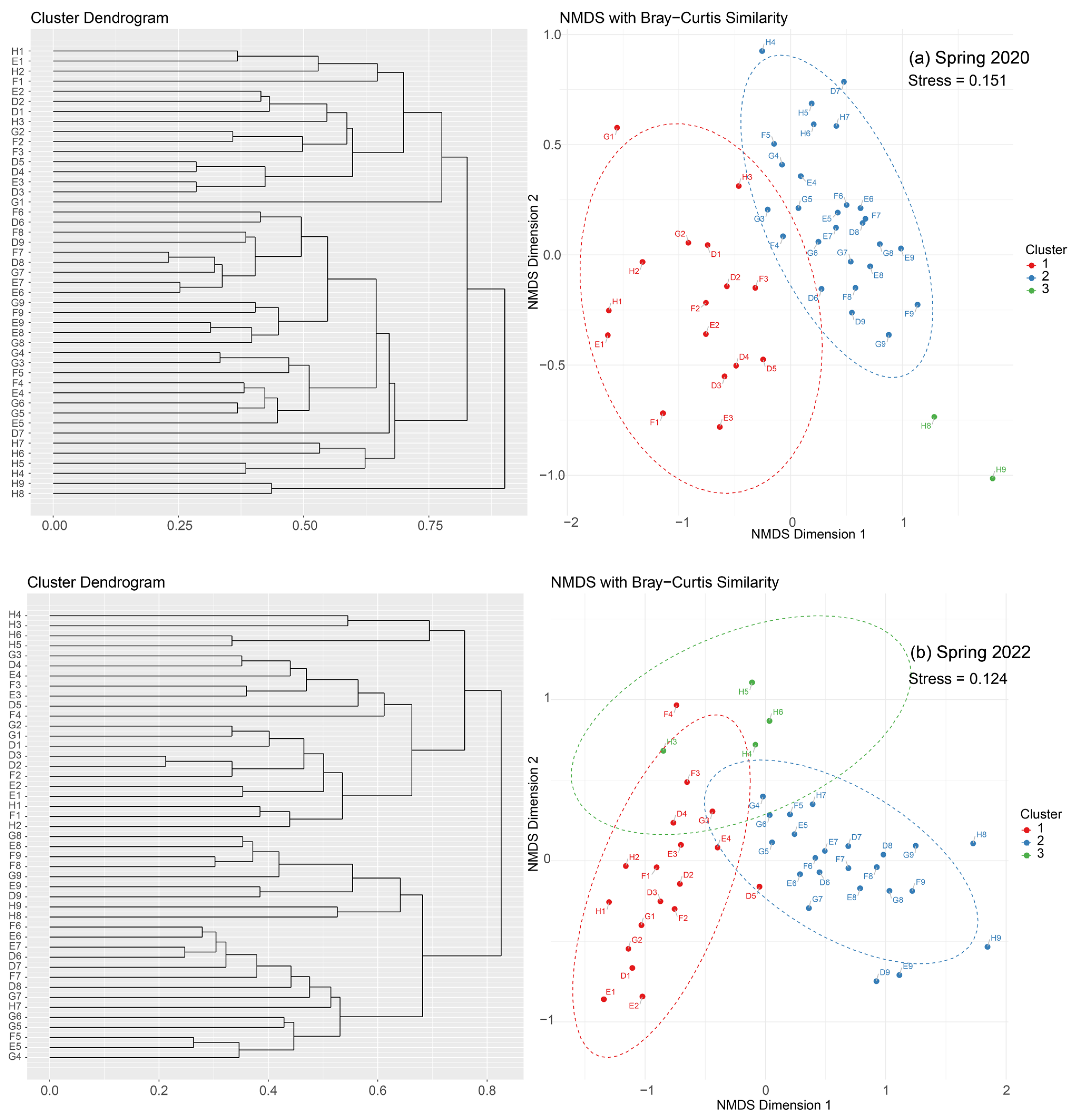Jmse 13 00474 g004 Jmse 13 00474 g004