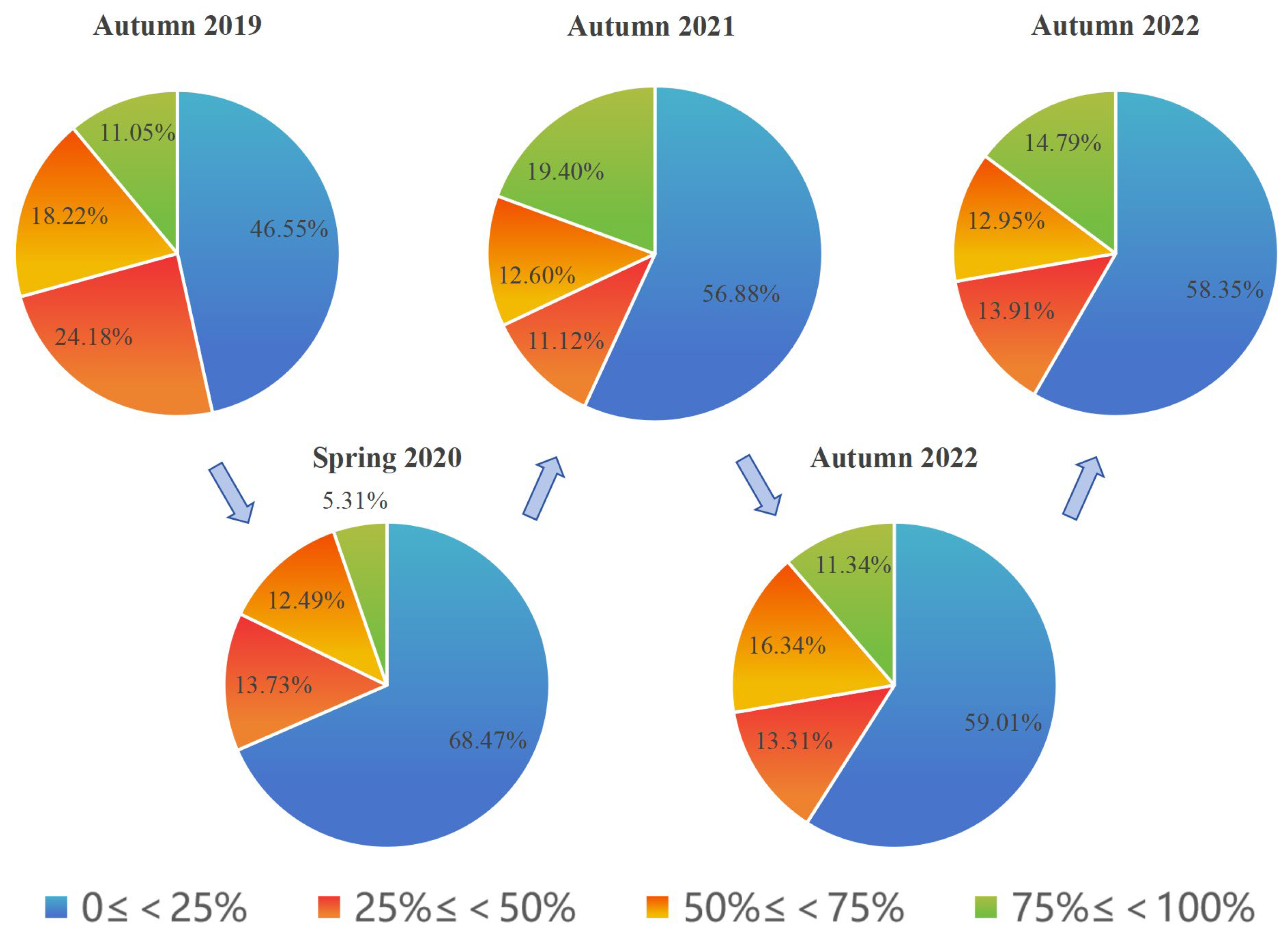 Jmse 13 00474 g008 Jmse 13 00474 g008