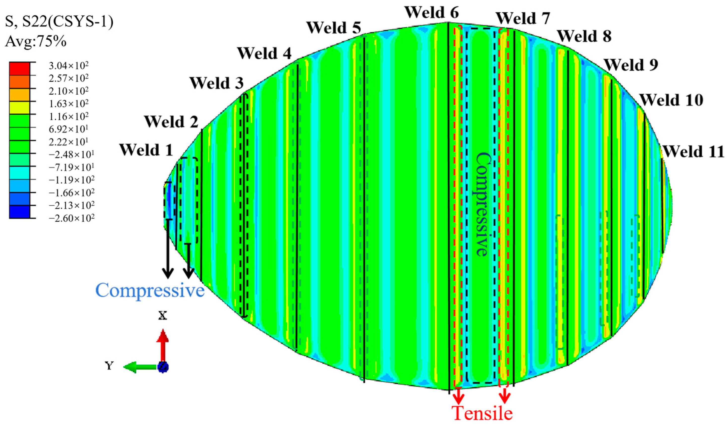 Jmse 13 00578 g003 Jmse 13 00578 g003