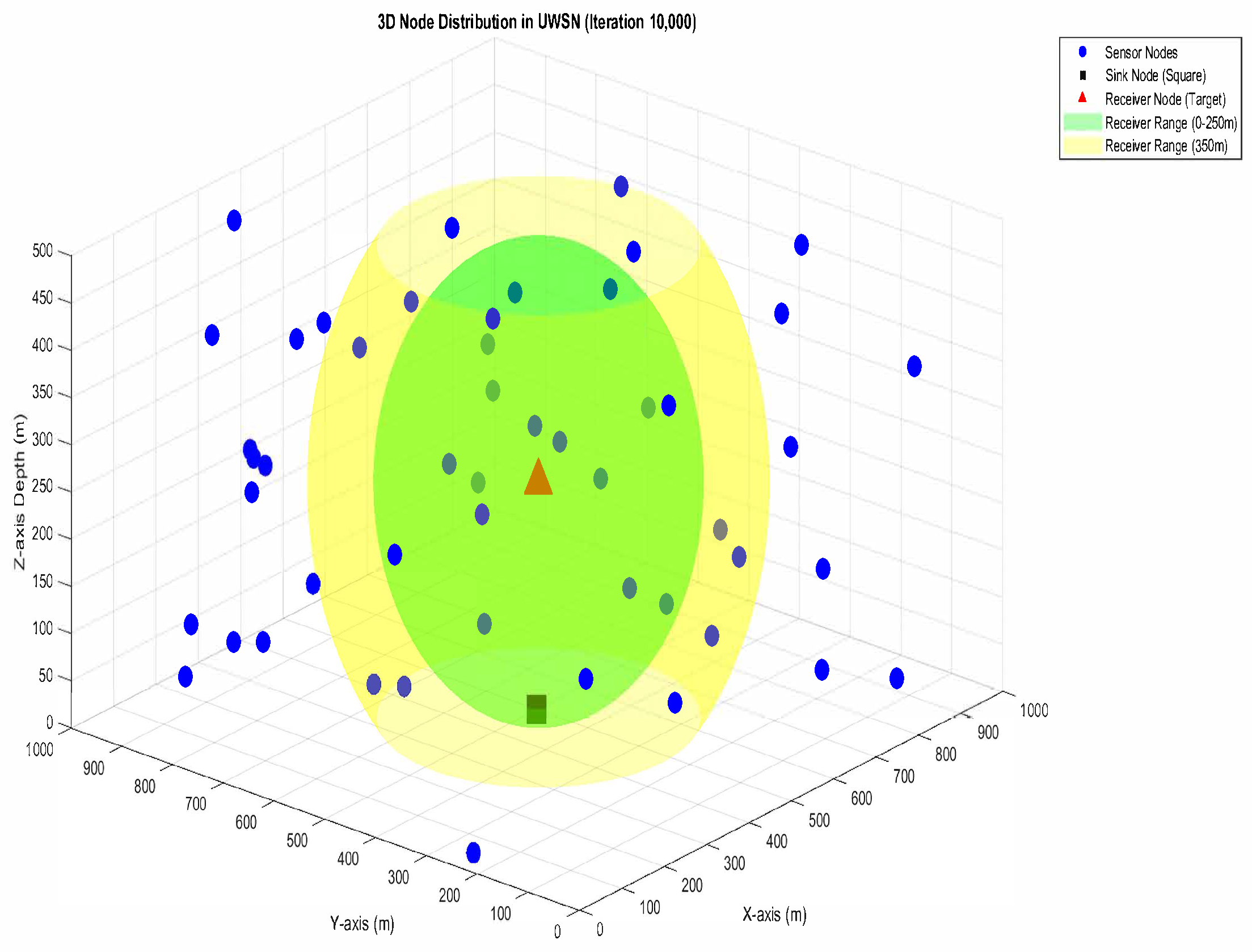 Jmse 13 00616 g002 Jmse 13 00616 g002