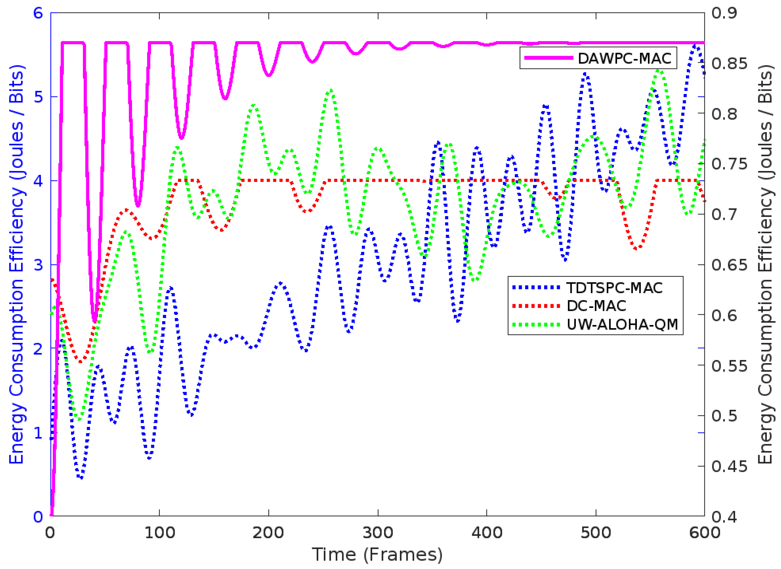 Jmse 13 00616 g008 Jmse 13 00616 g008