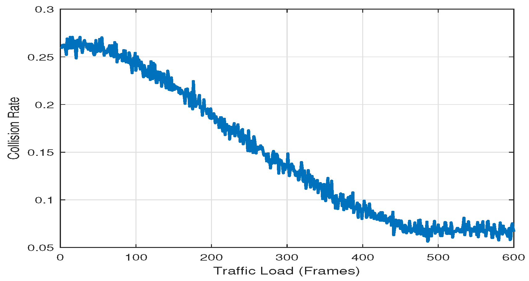 Jmse 13 00616 g009 Jmse 13 00616 g009