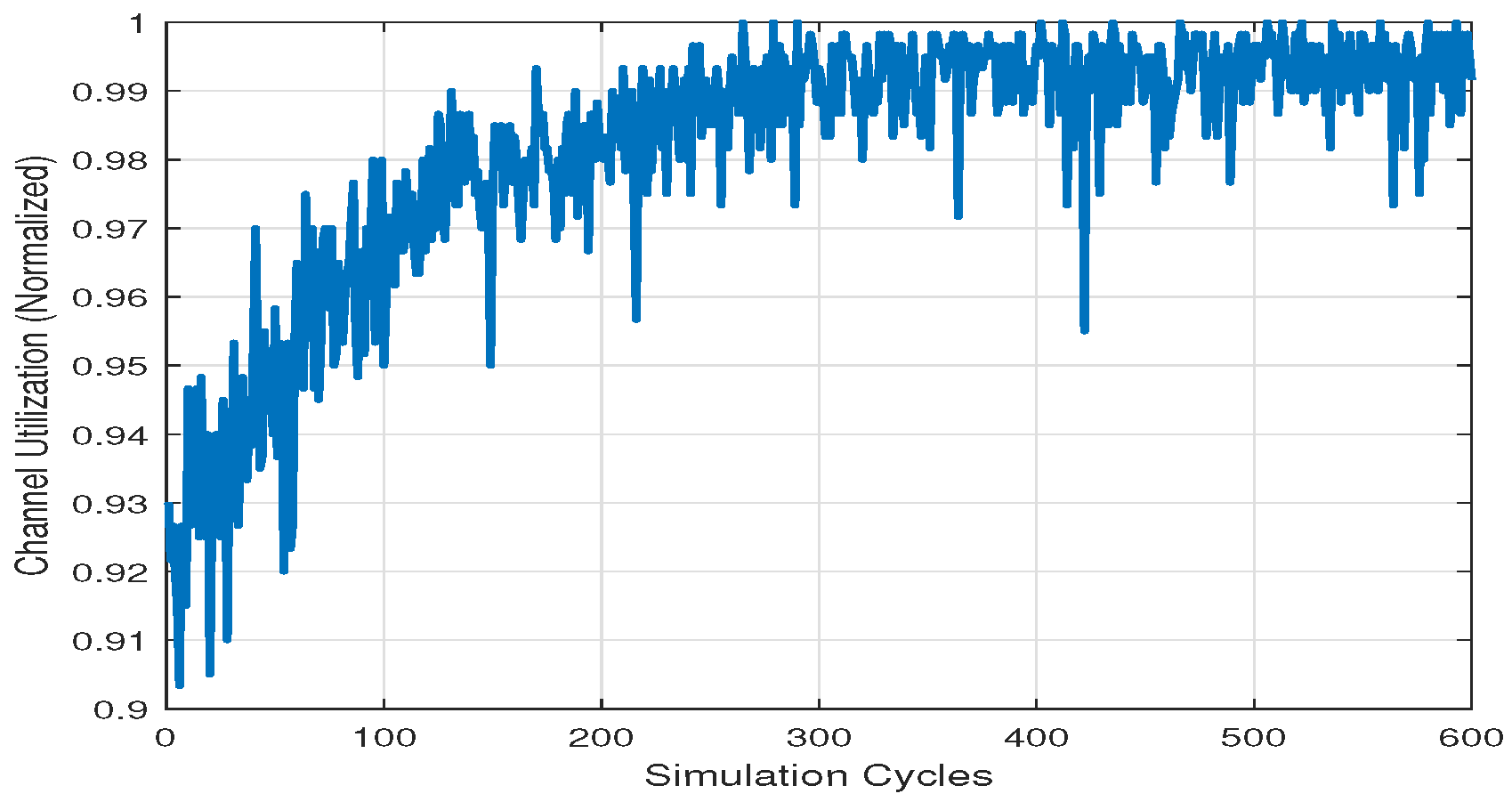 Jmse 13 00616 g014 Jmse 13 00616 g014