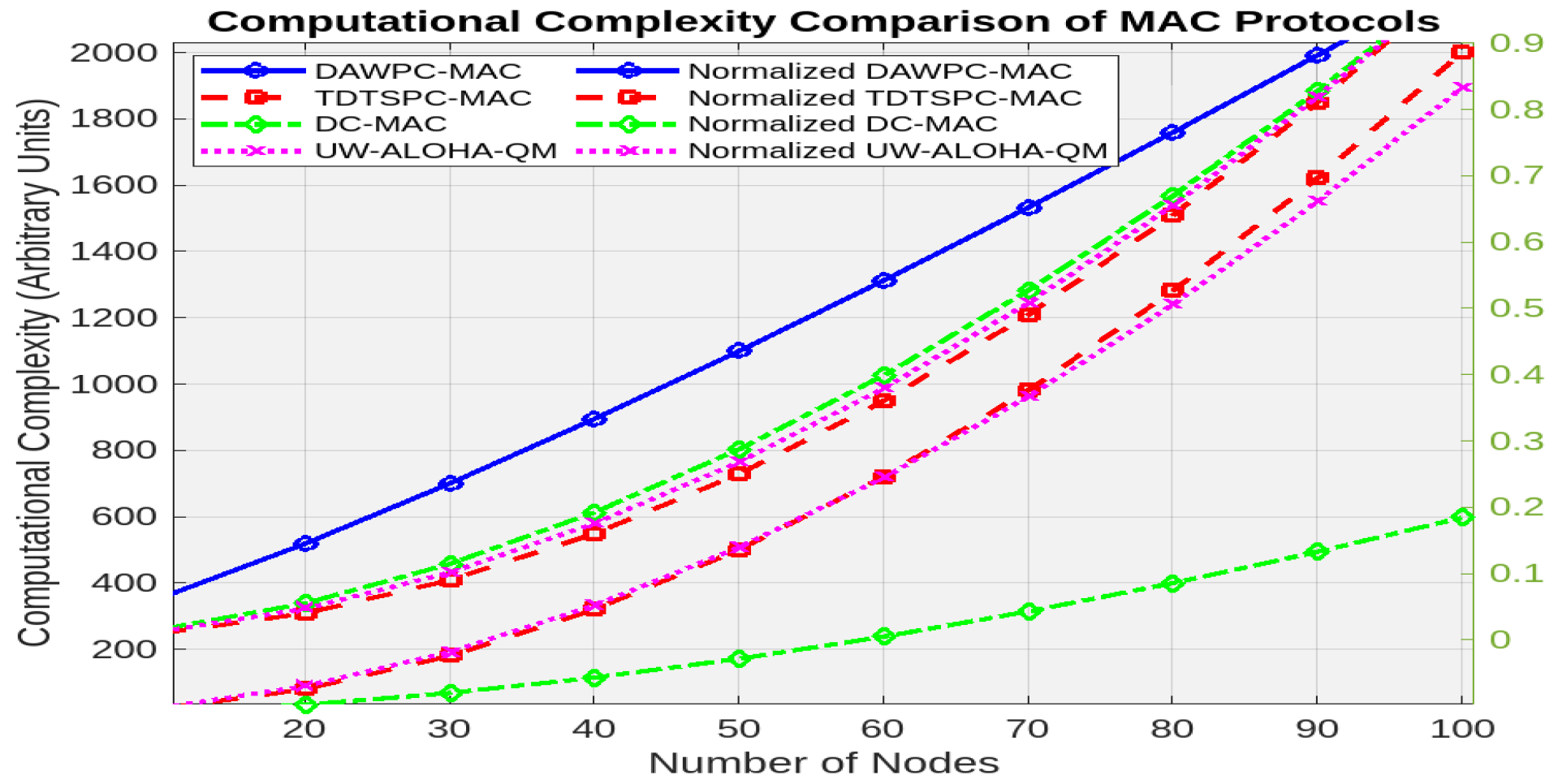Jmse 13 00616 g015 Jmse 13 00616 g015