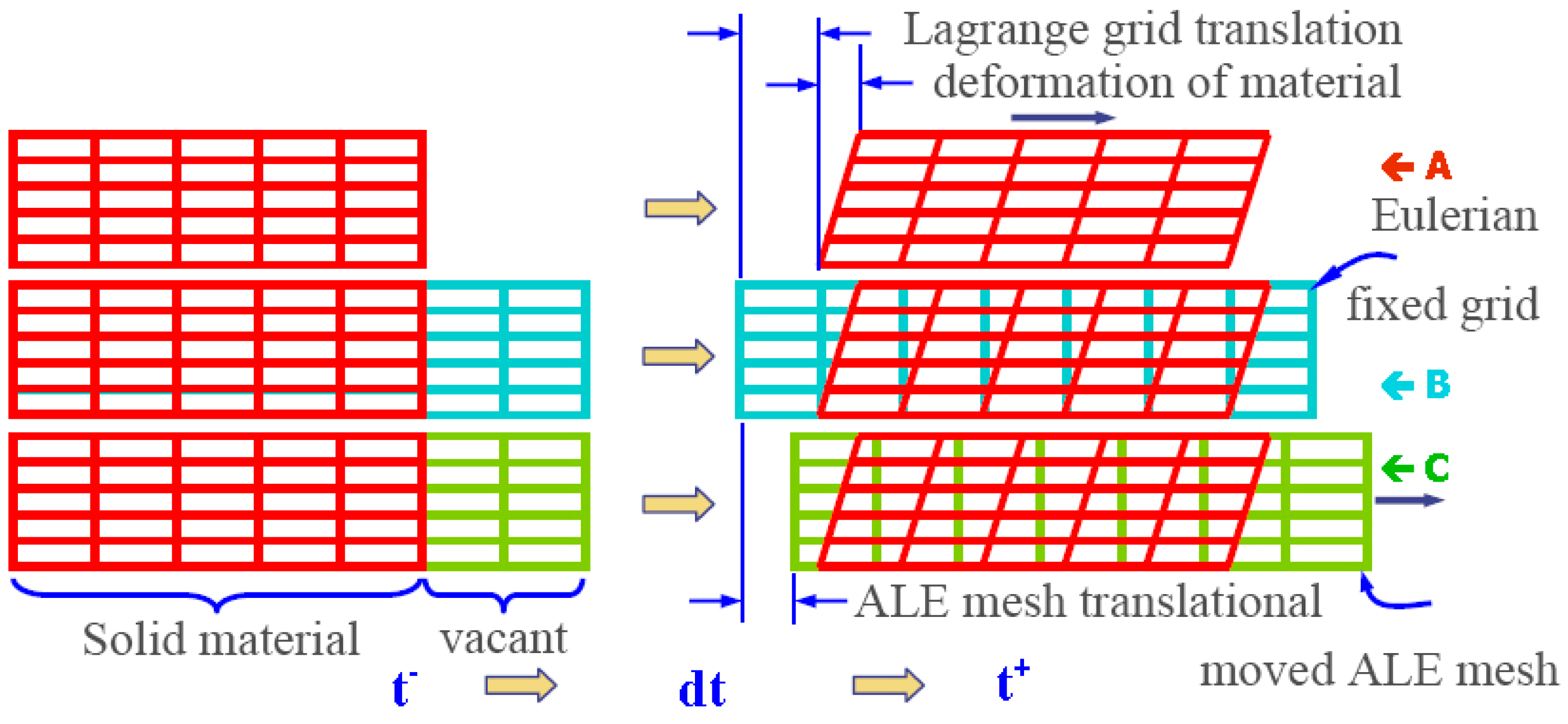 Jmse 13 00649 g001 Jmse 13 00649 g001