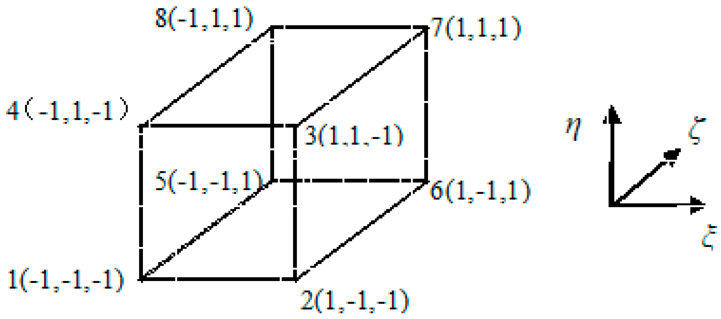 Jmse 13 00649 g003 Jmse 13 00649 g003