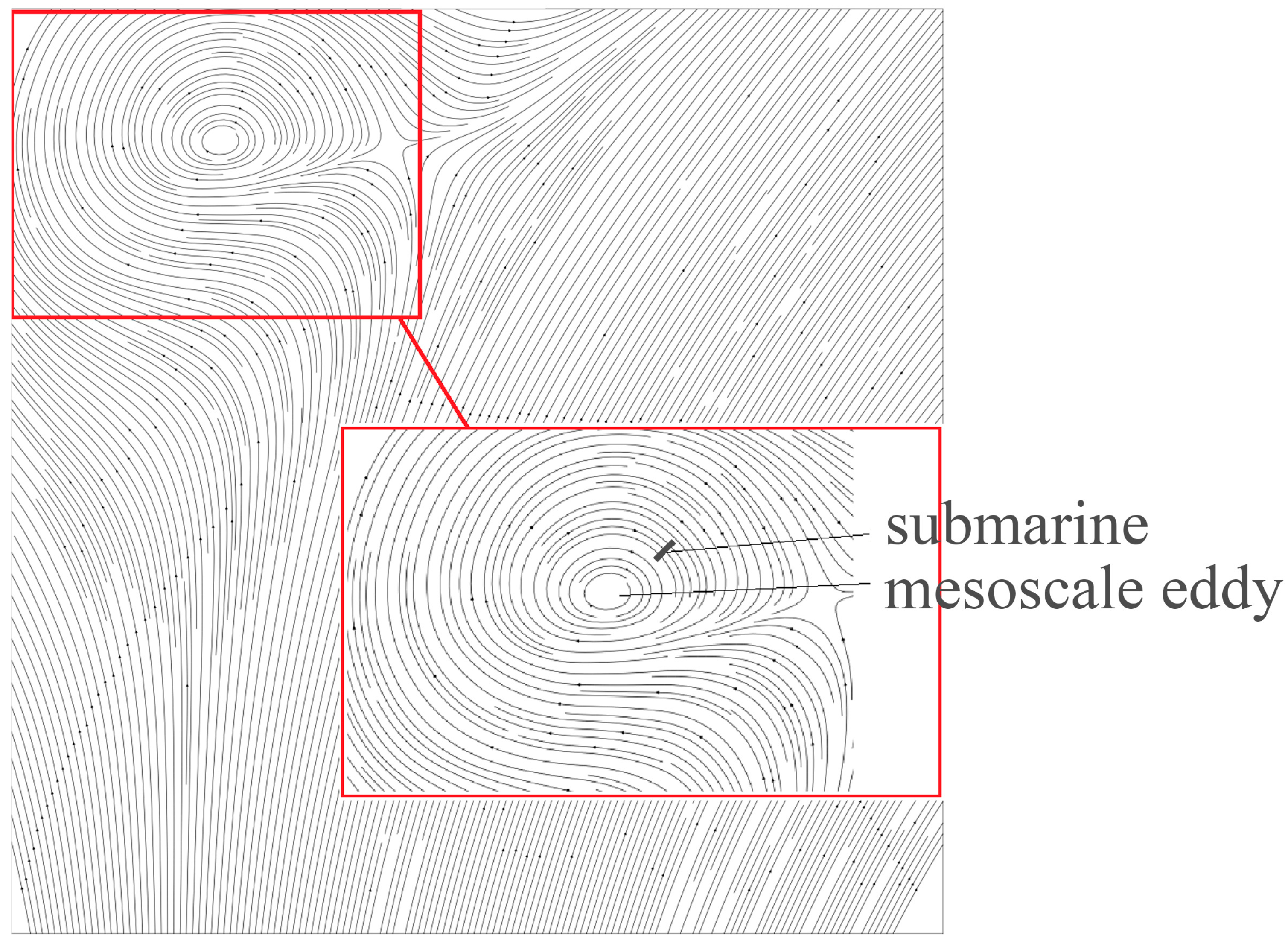 Jmse 13 00649 g007 Jmse 13 00649 g007
